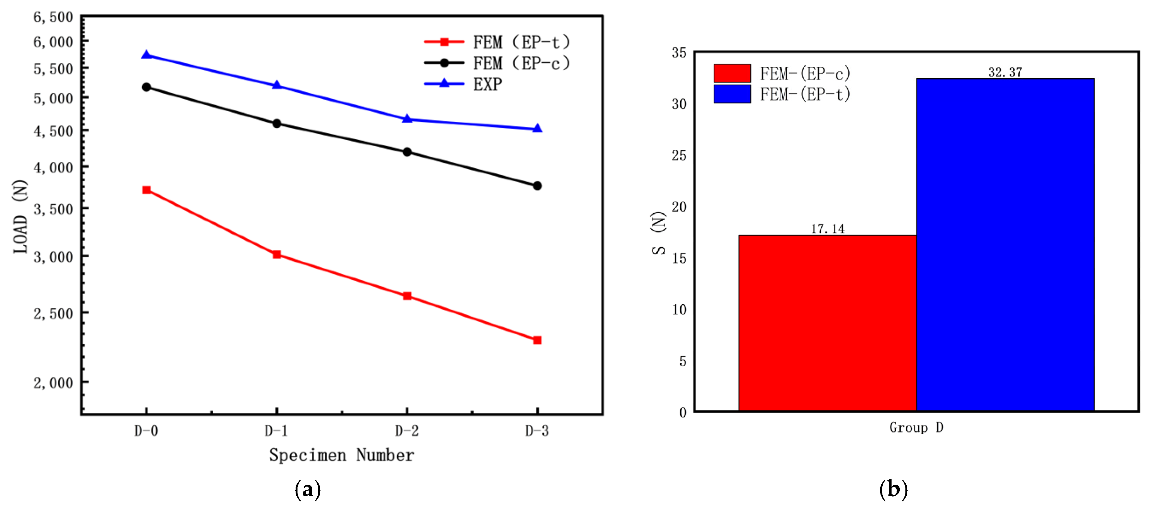 Materials 16 06123 g014