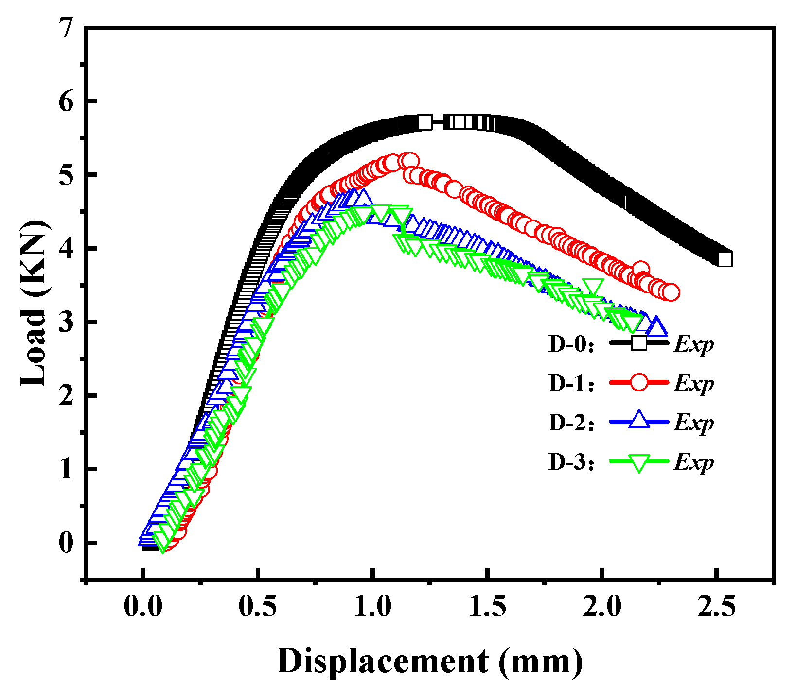 Materials 16 06123 g015