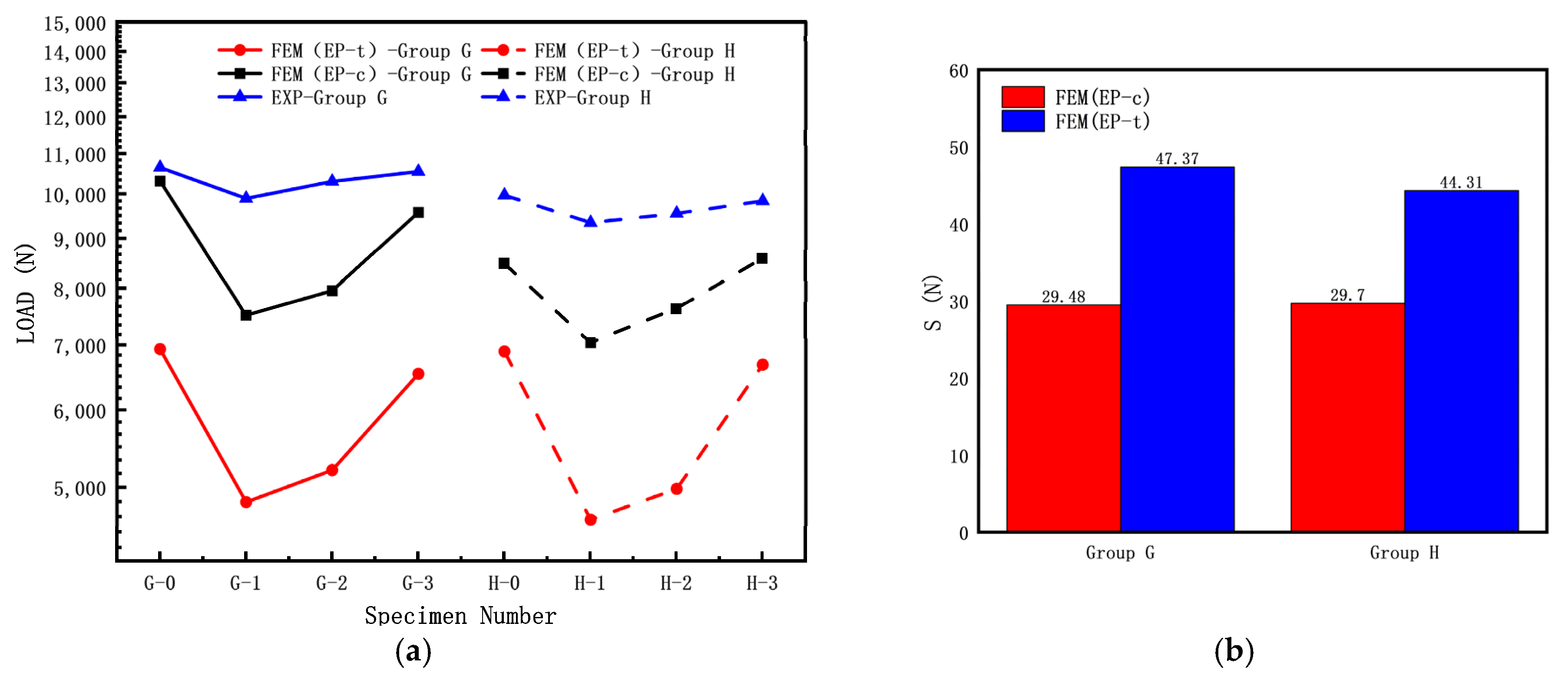 Materials 16 06123 g016