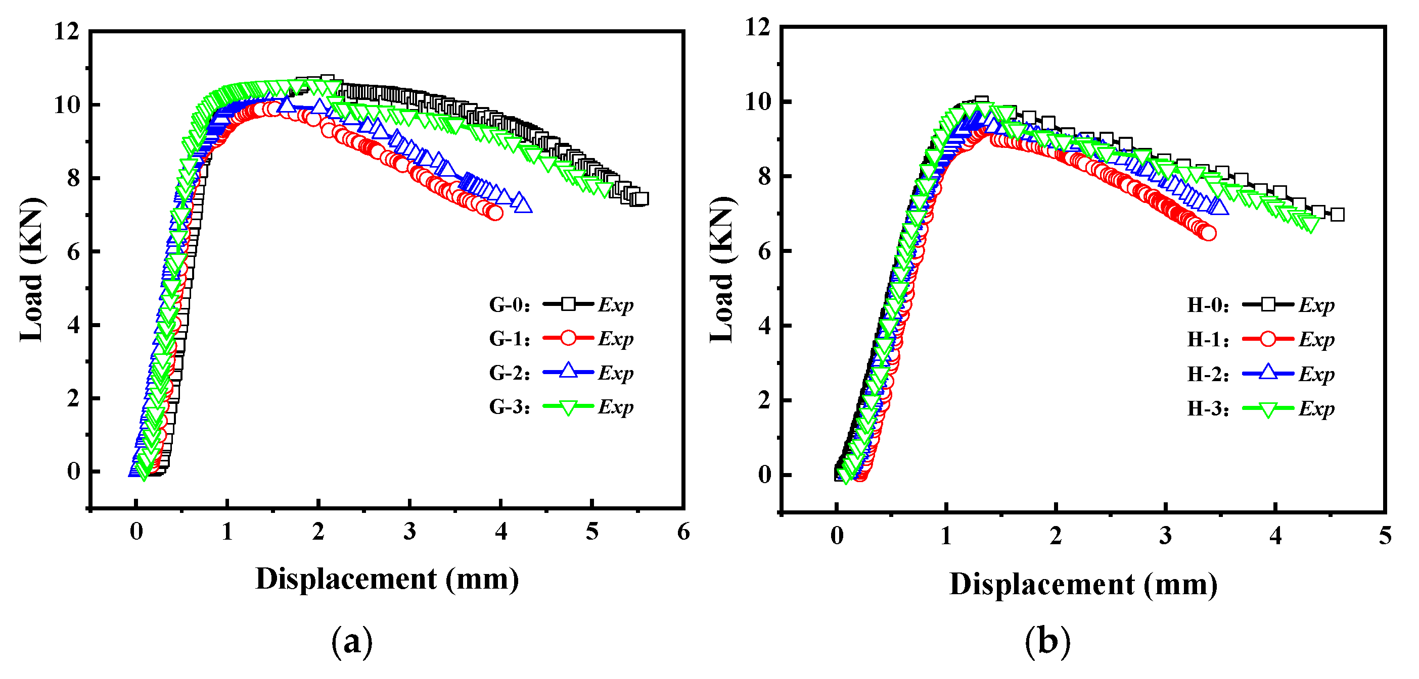 Materials 16 06123 g017