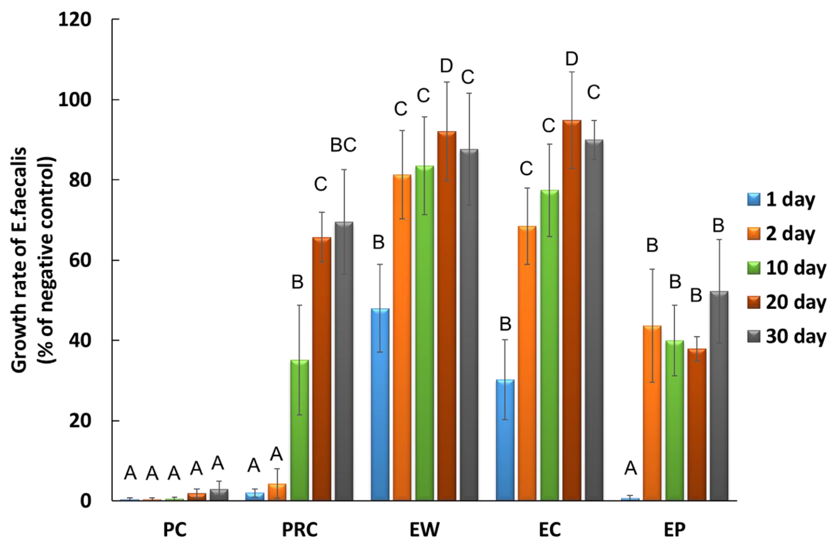Materials 16 06124 g003
