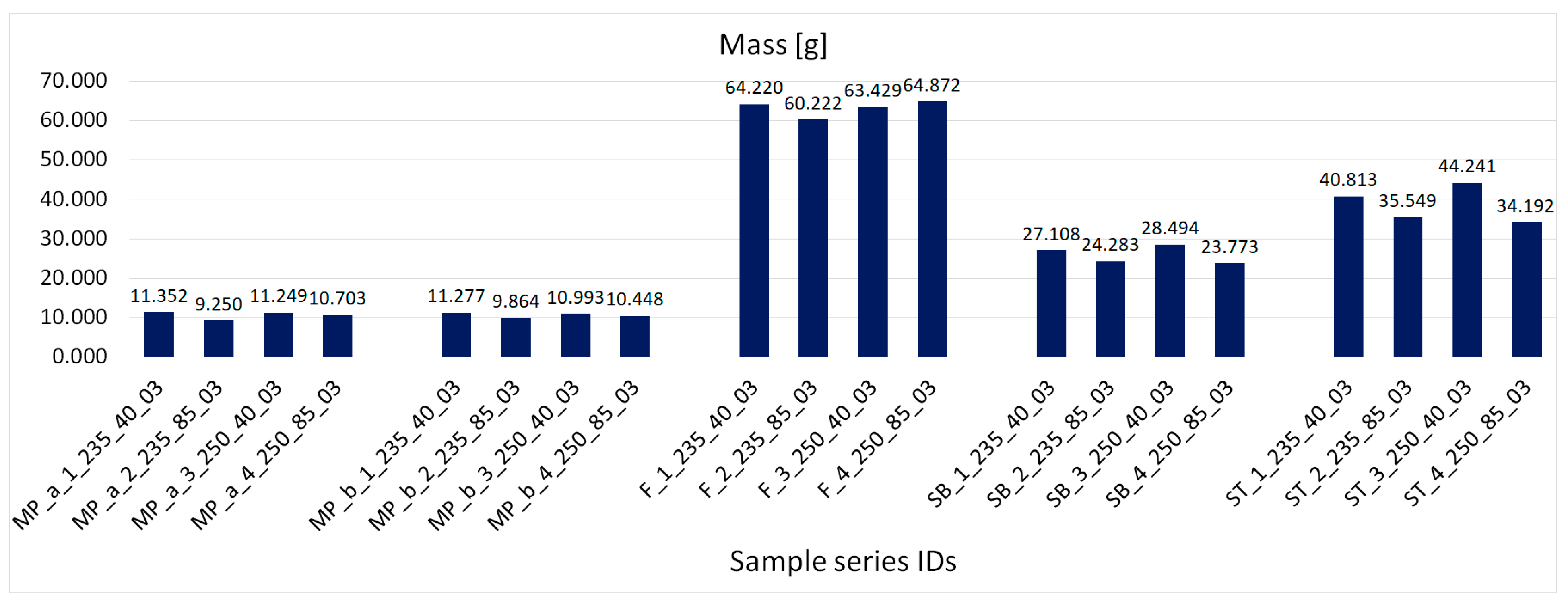 Materials 16 06132 g010