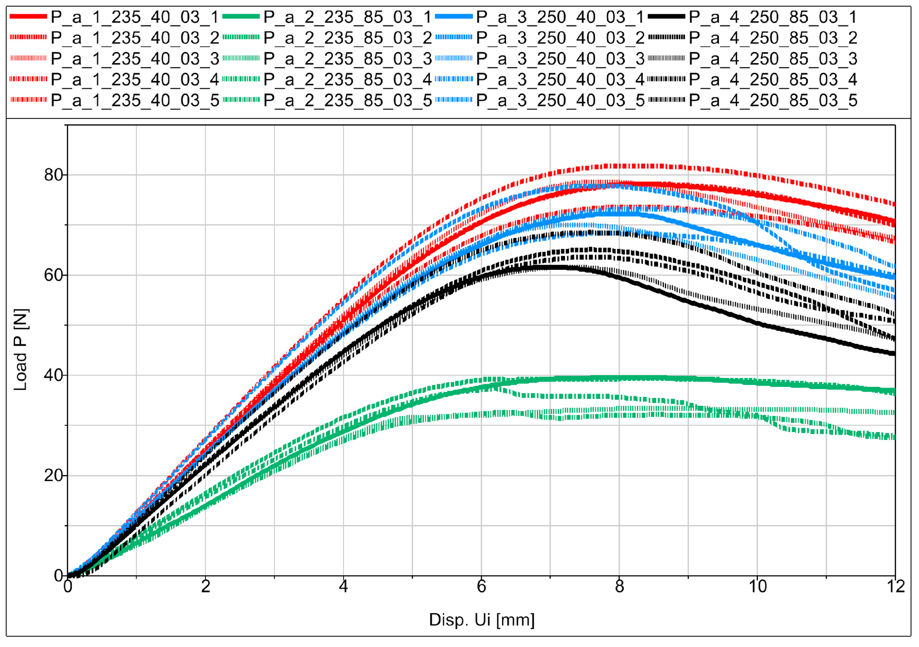 Materials 16 06132 g012