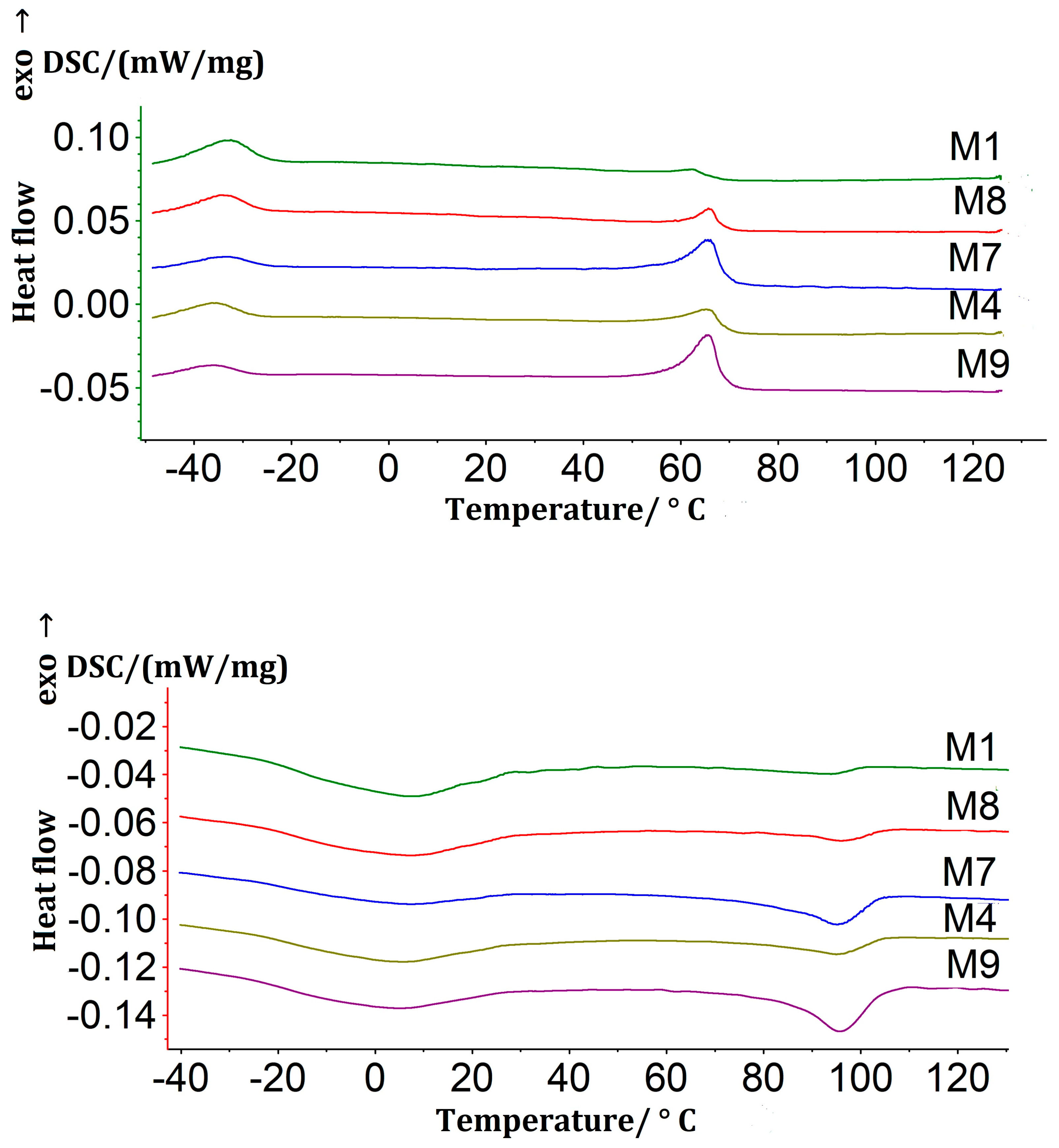 Materials 16 06134 g004