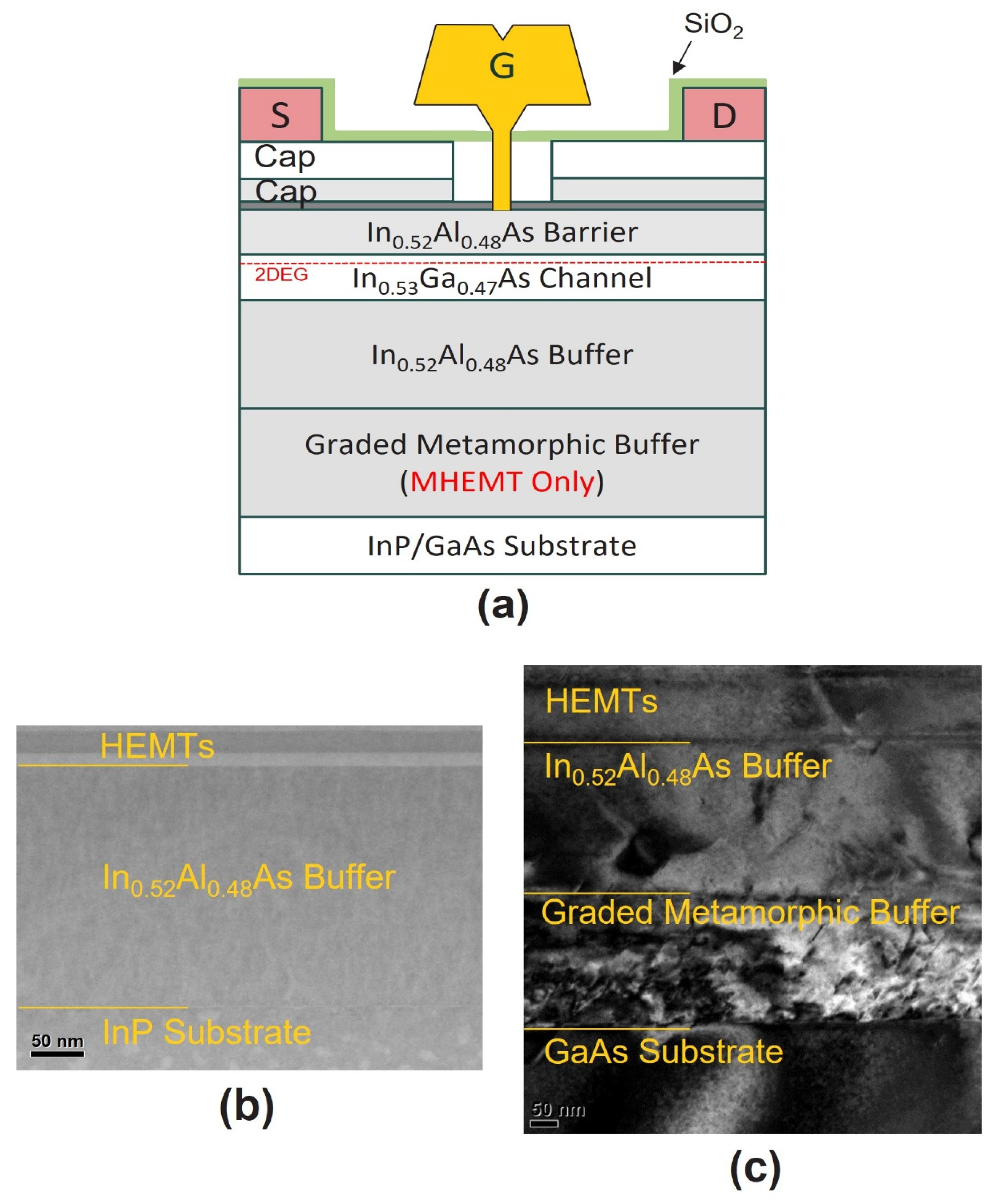 Materials 16 06138 g001