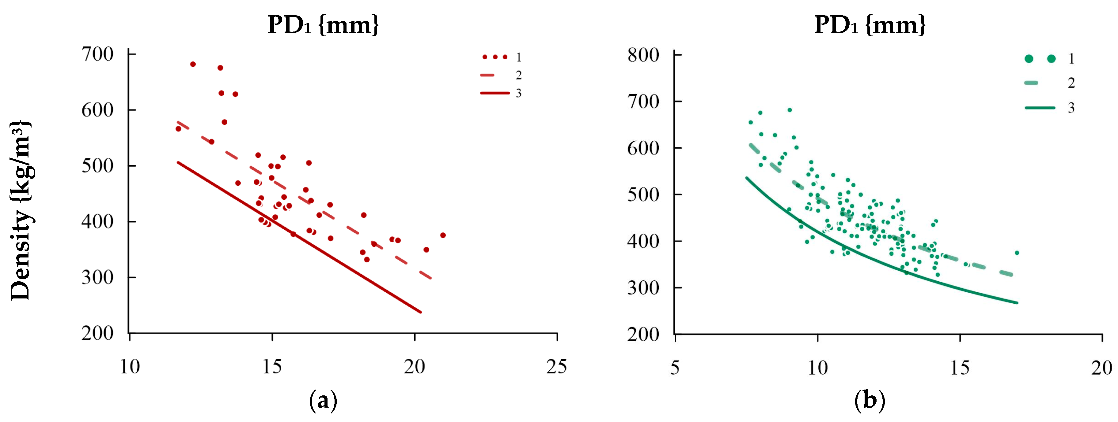 Materials 16 06152 g012