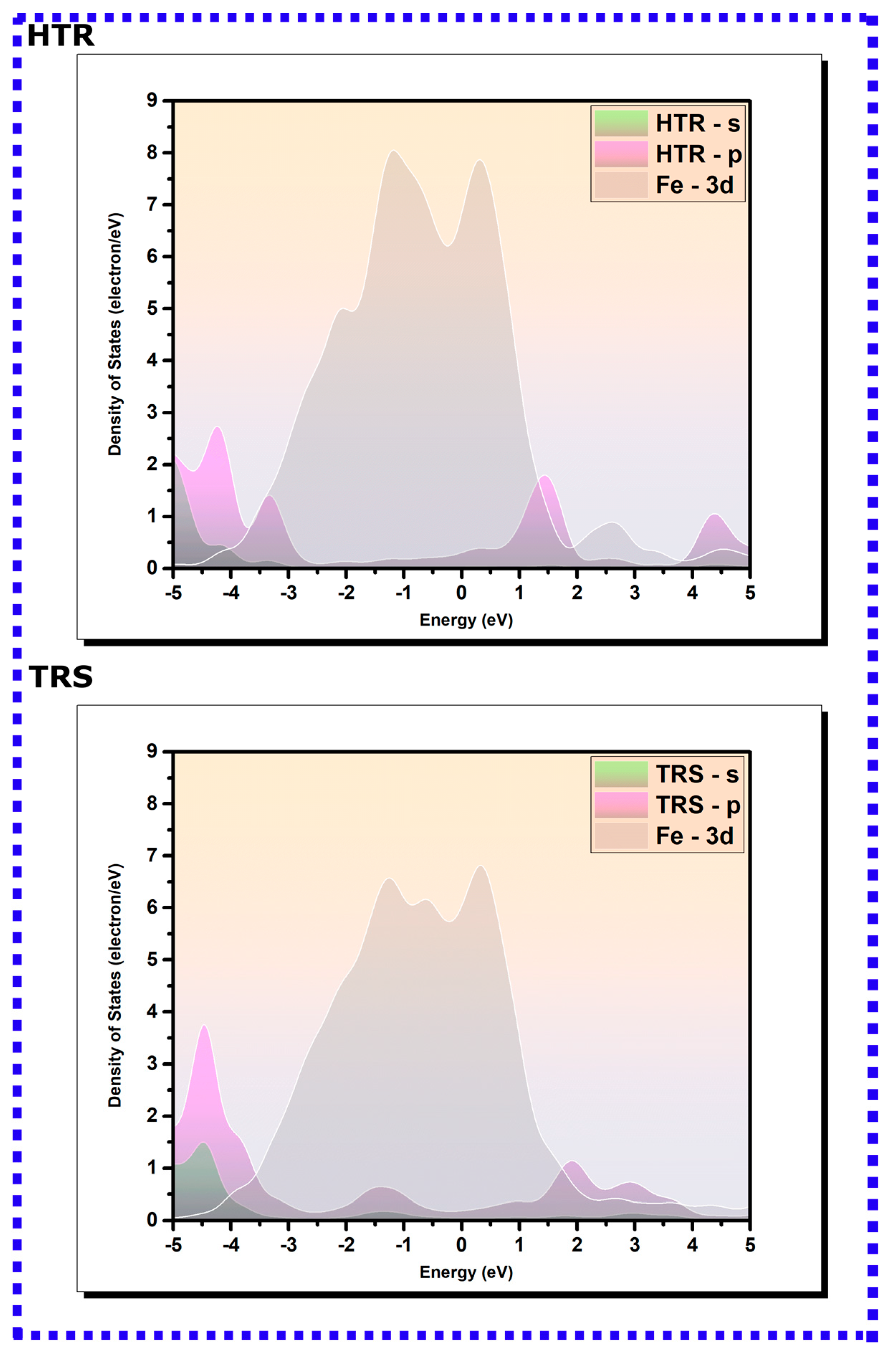 Materials 16 06159 g009