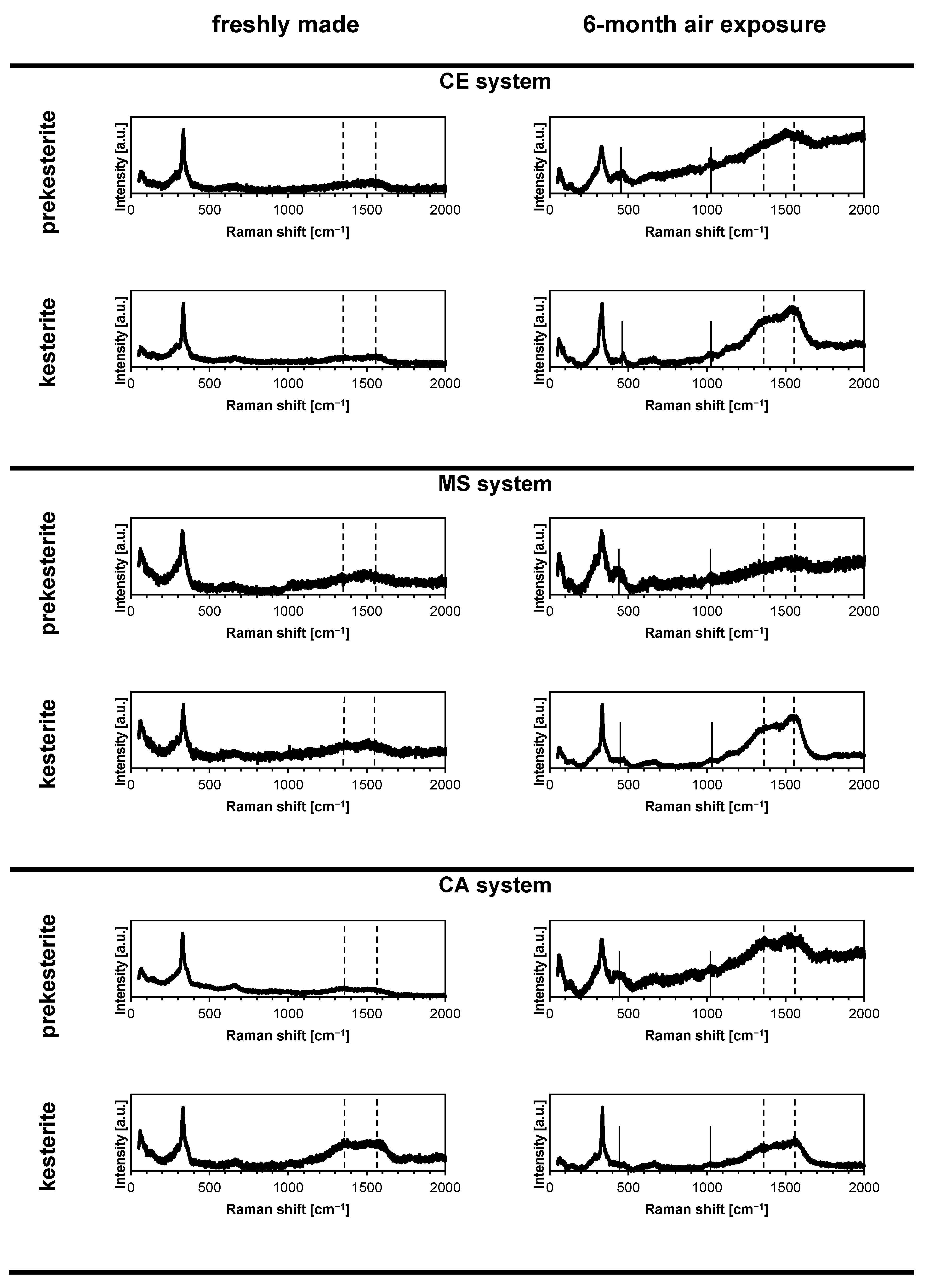 Materials 16 06160 g005