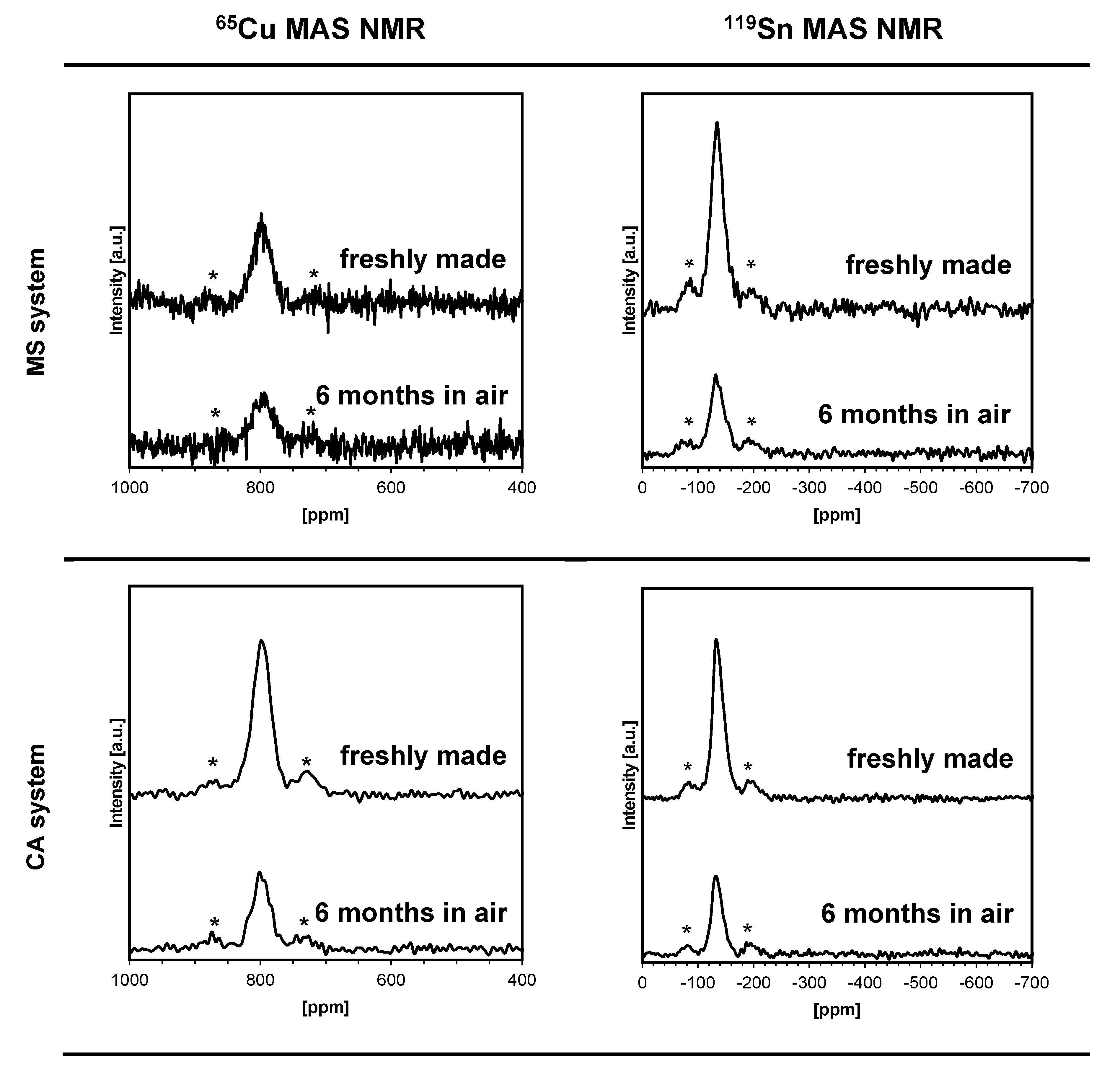 Materials 16 06160 g007