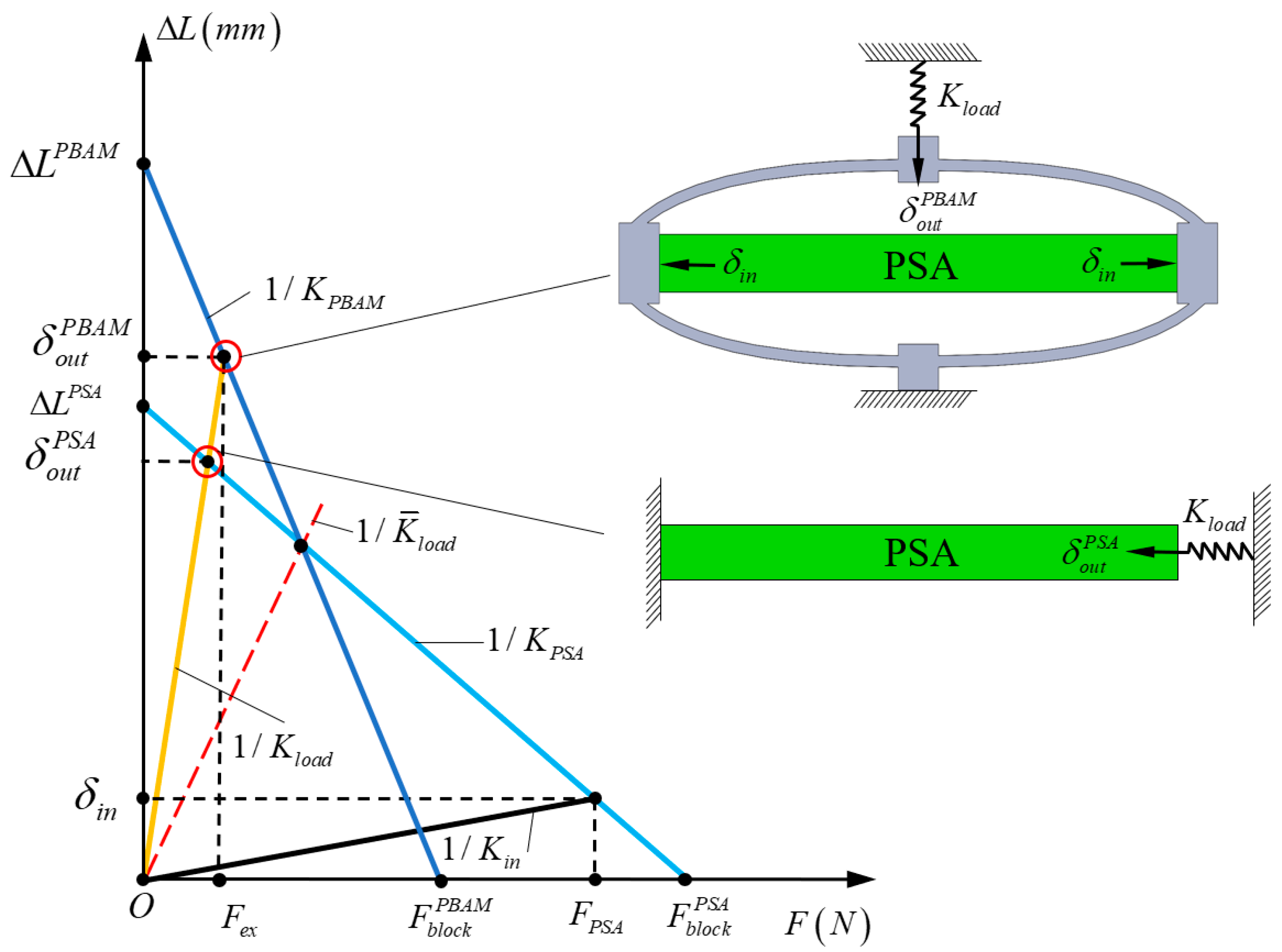 Materials 16 06162 g003