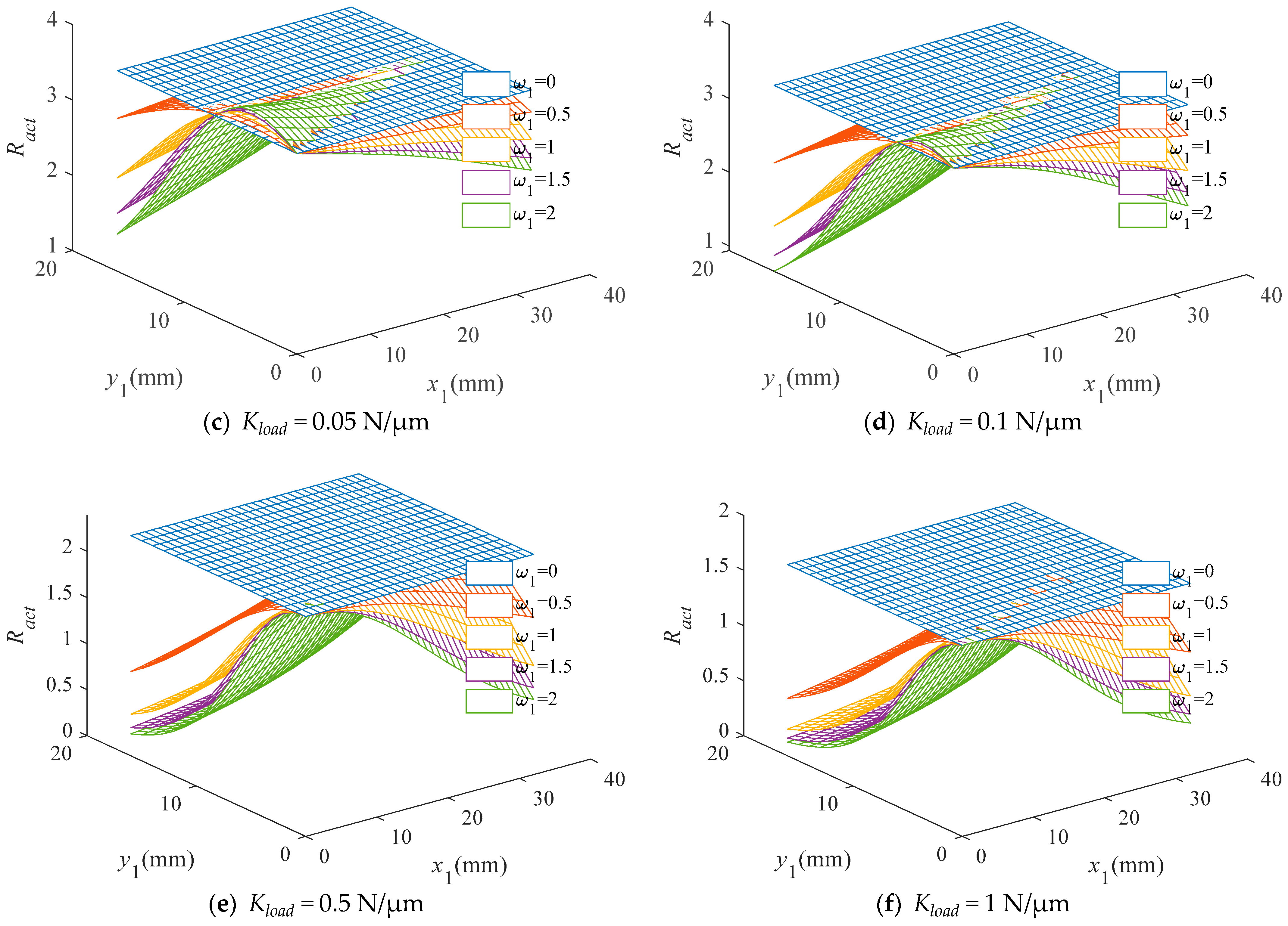 Materials 16 06162 g006b