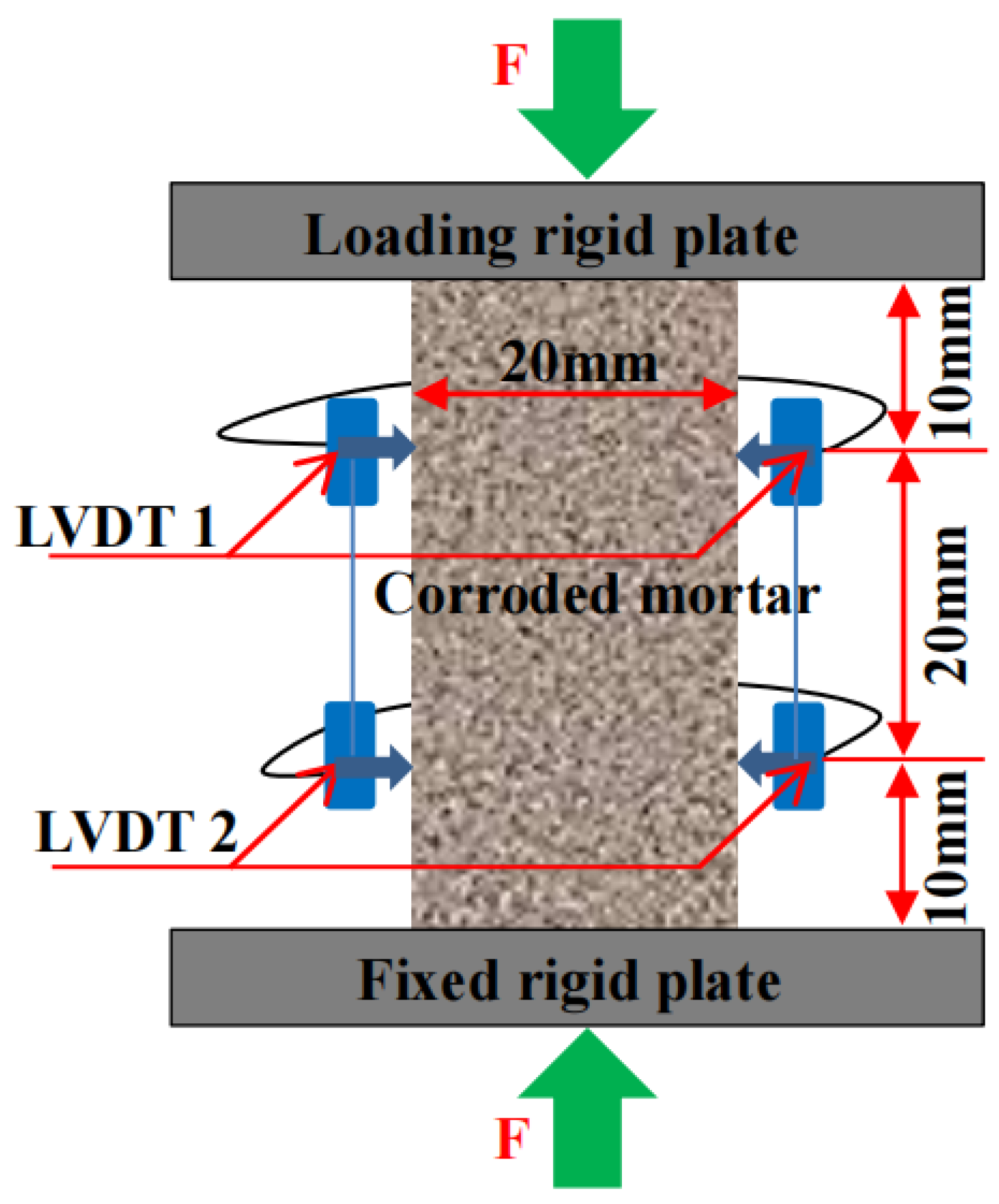 Materials 16 06167 g003