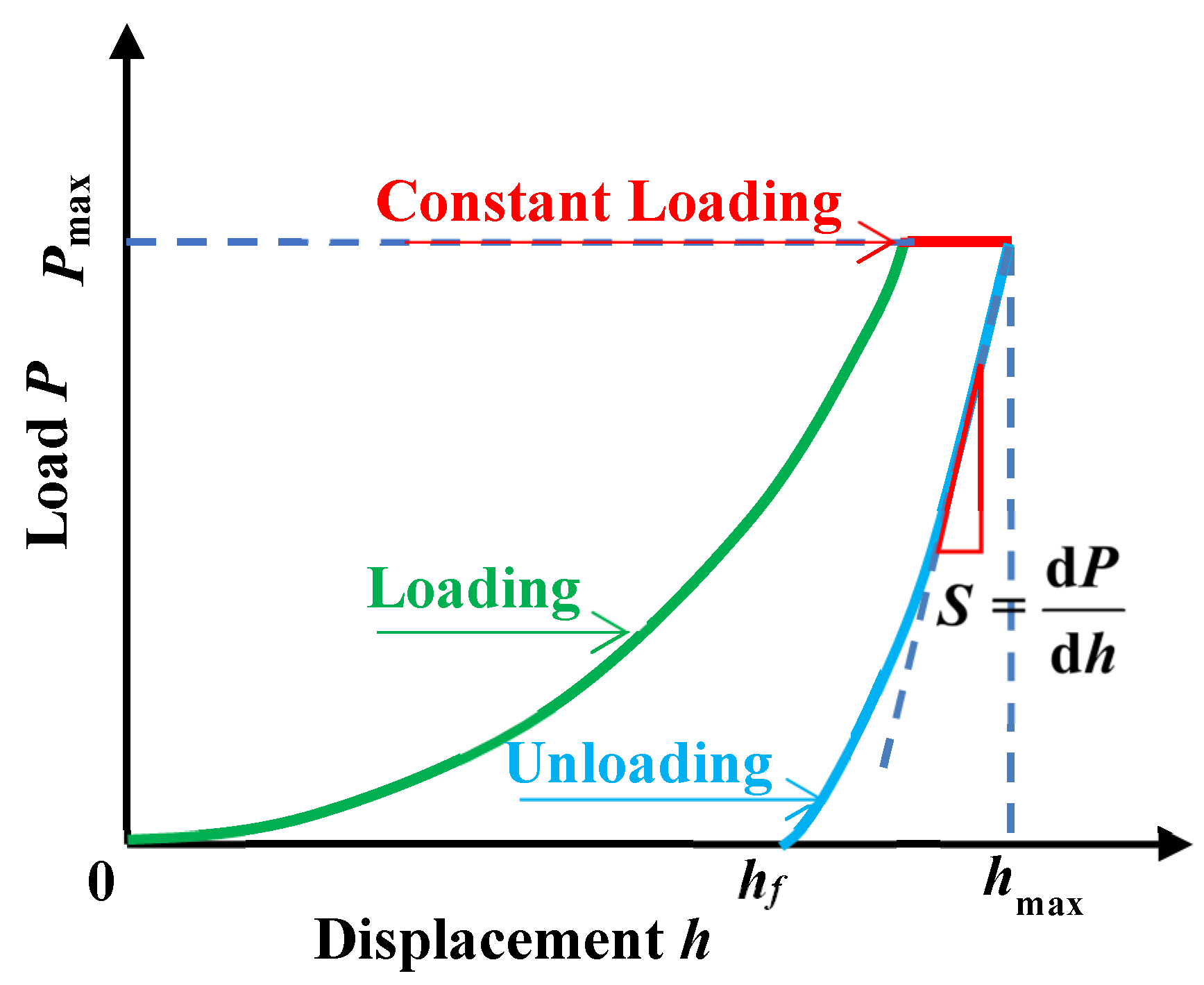 Materials 16 06167 g005