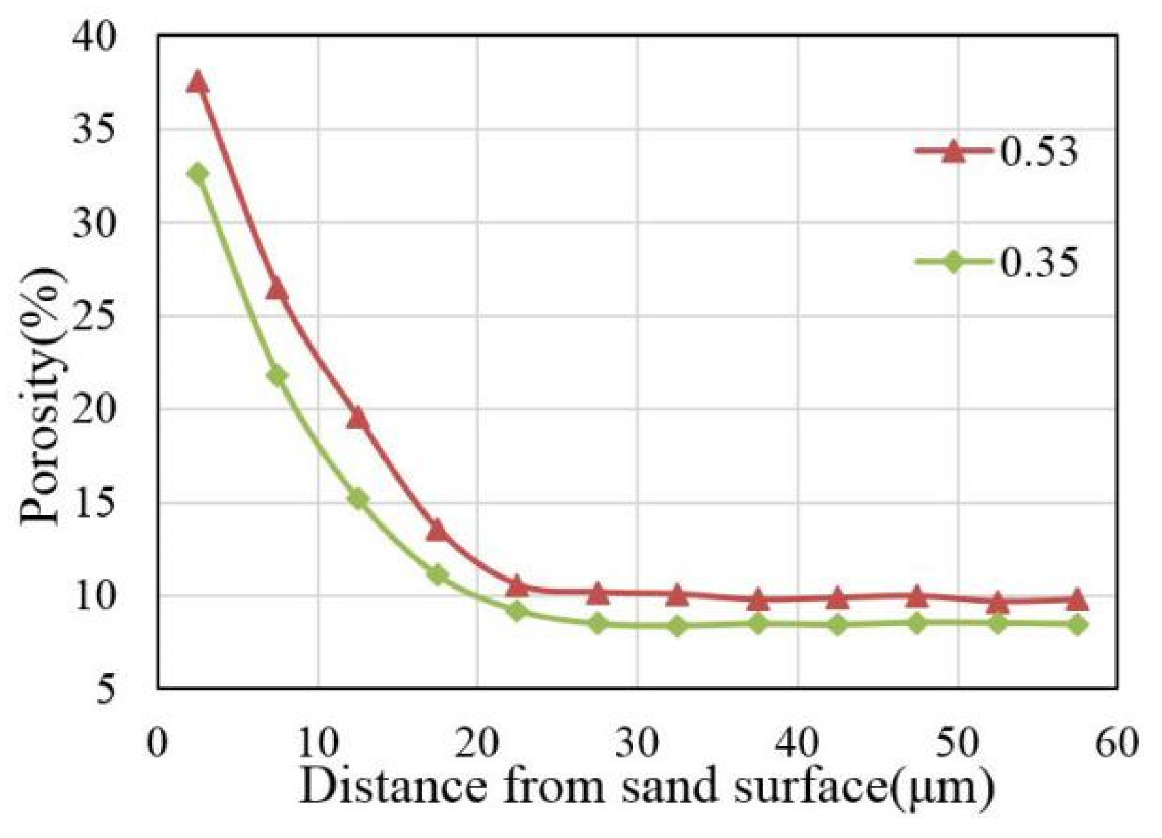Materials 16 06167 g008