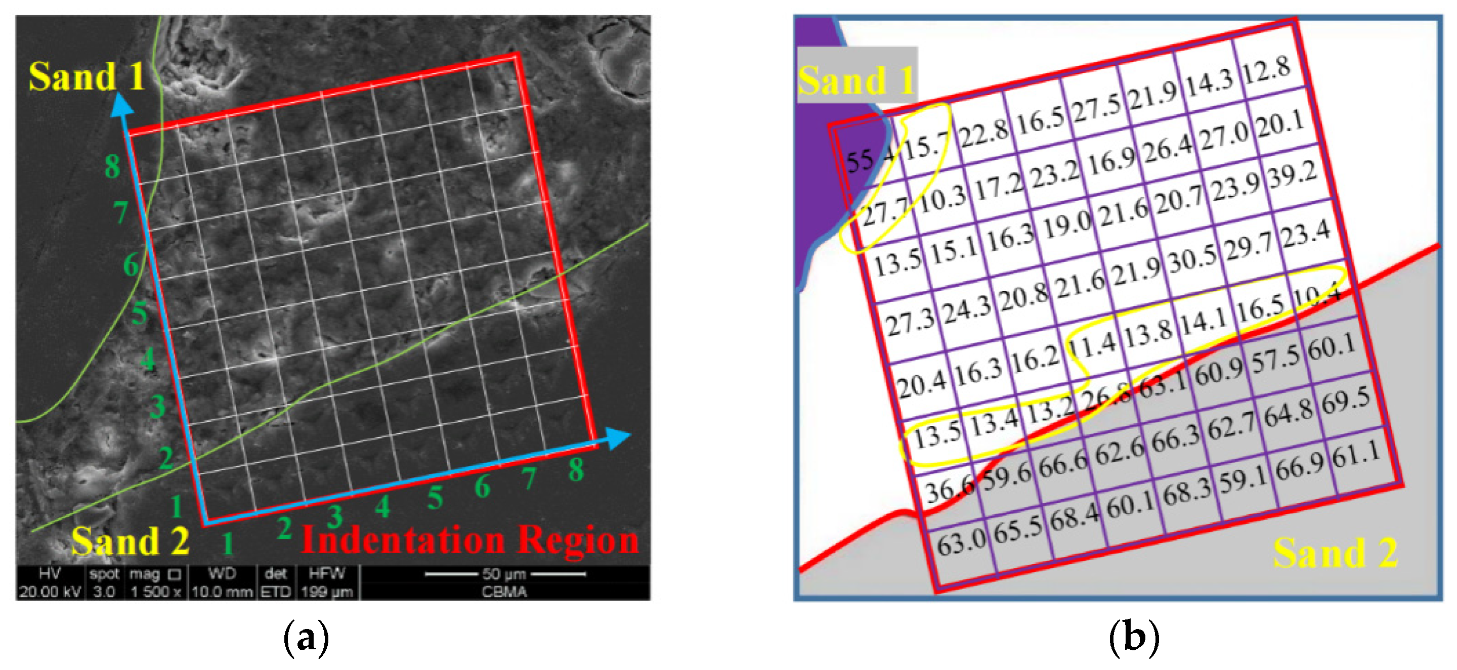 Materials 16 06167 g009