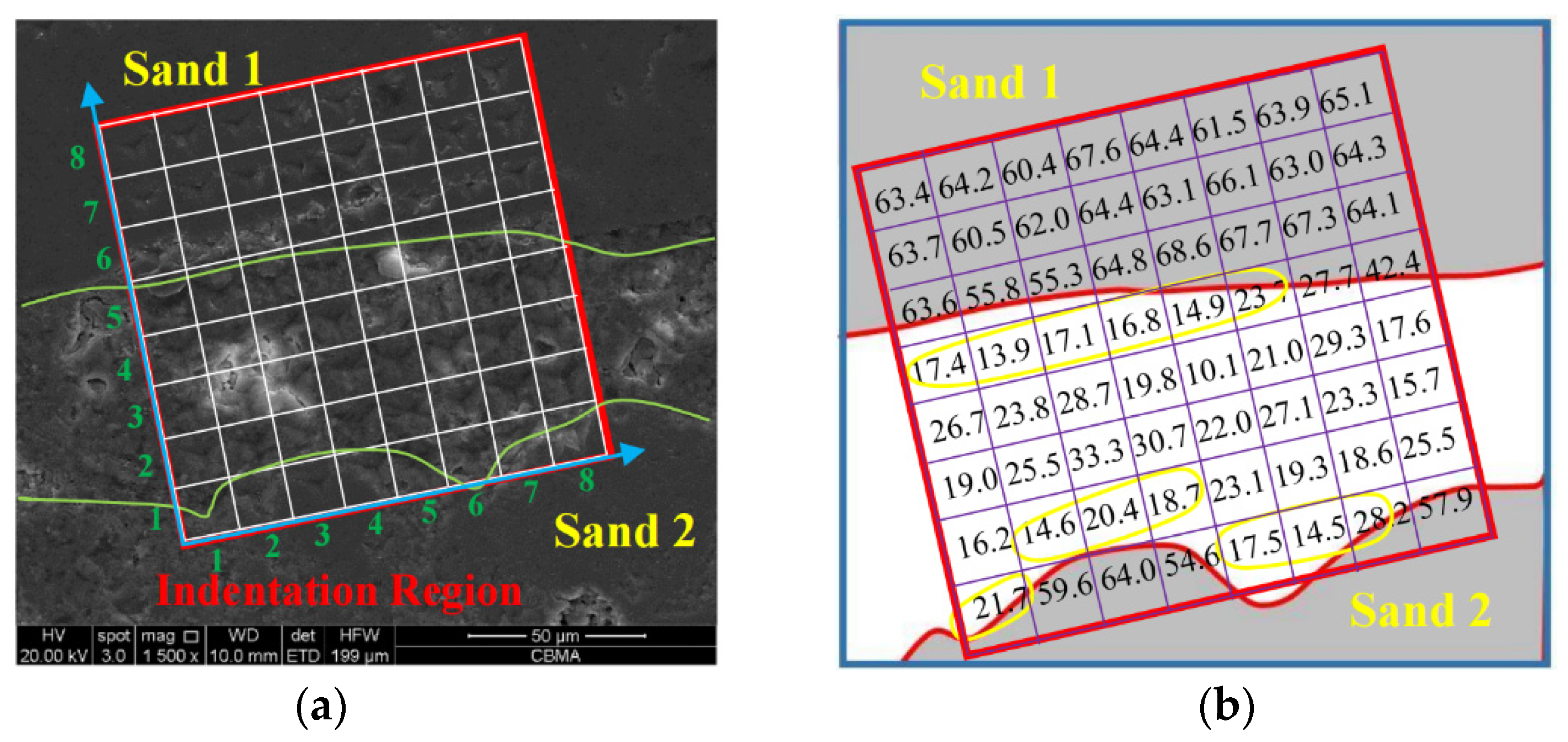 Materials 16 06167 g010