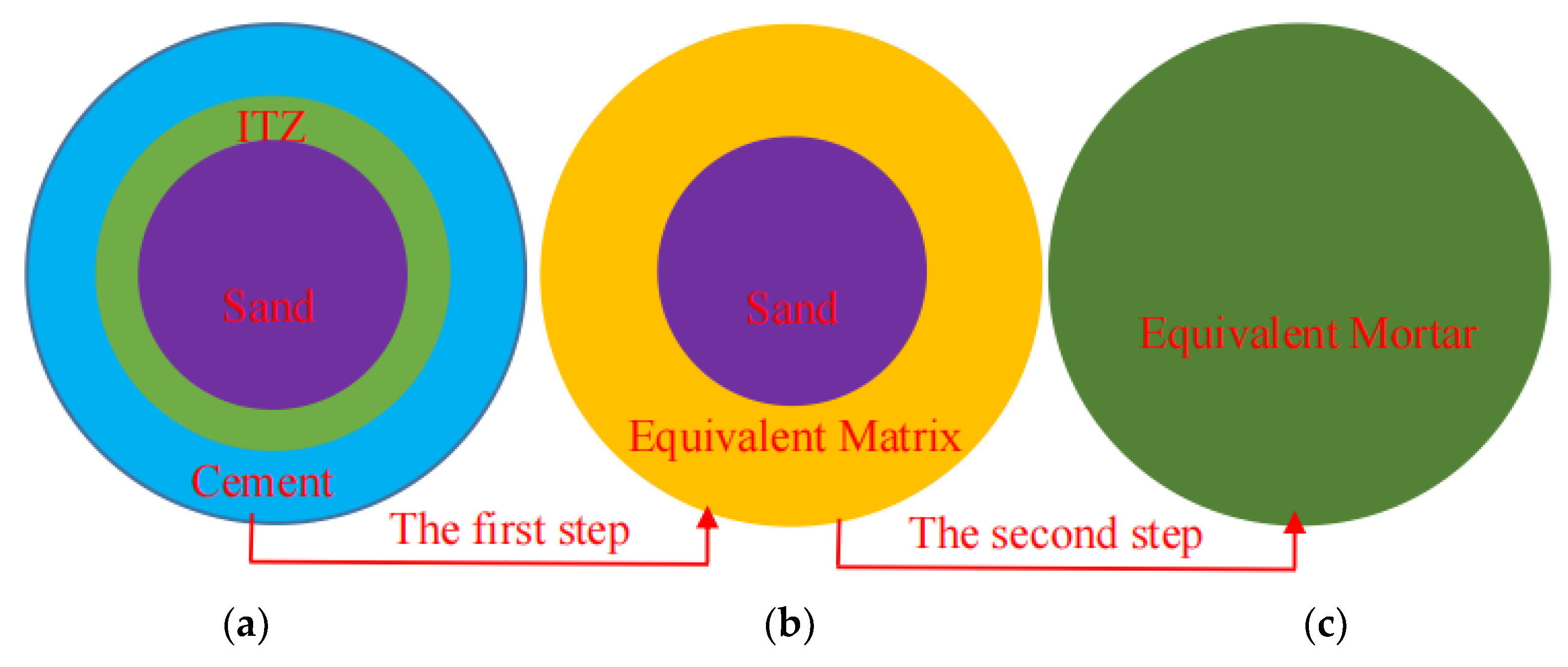 Materials 16 06167 g012