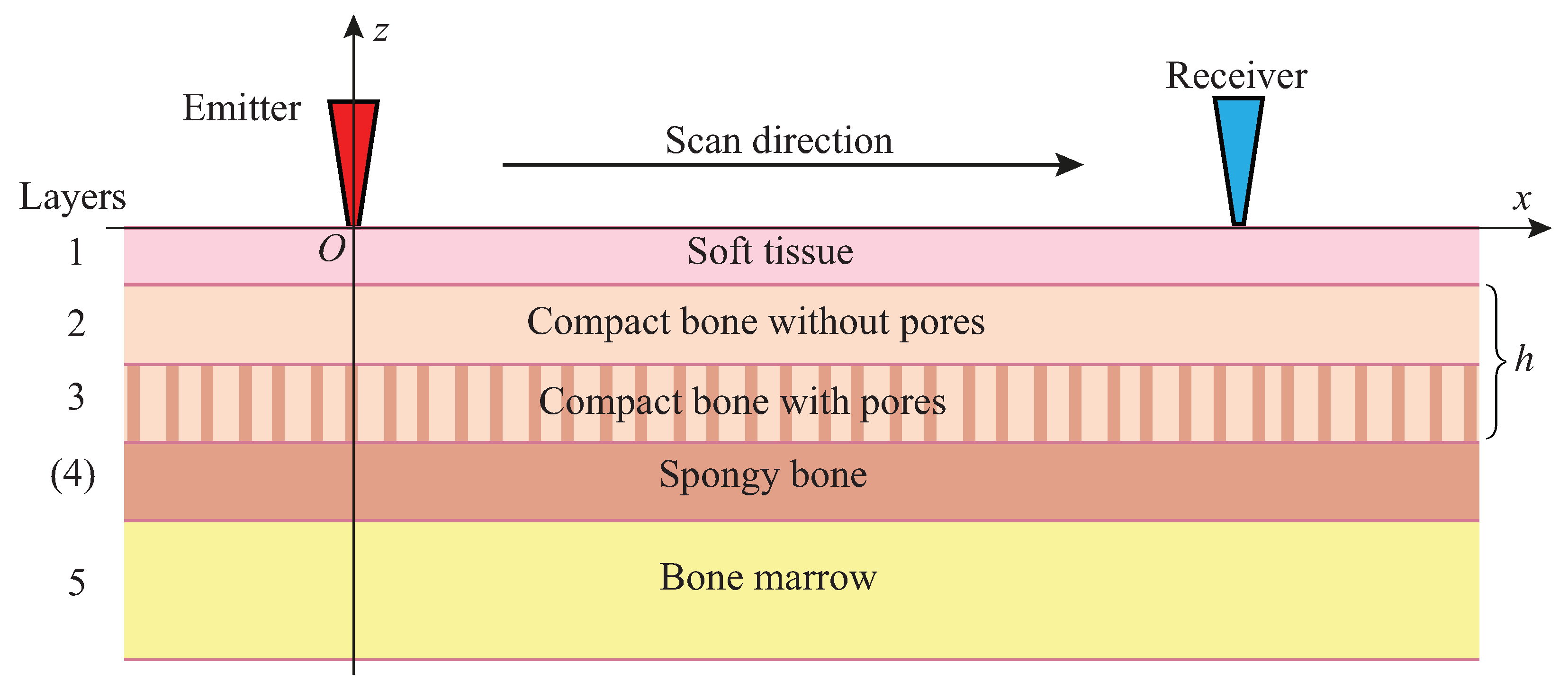 Materials 16 06179 g002