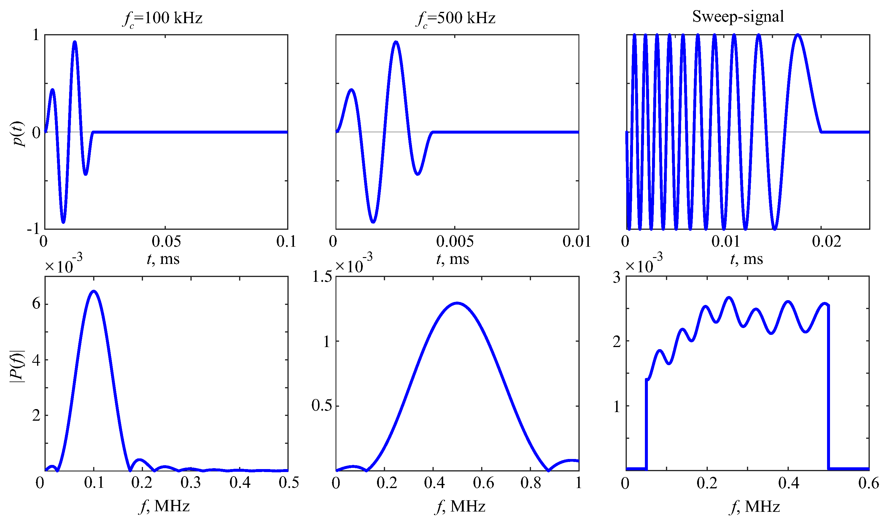 Materials 16 06179 g003