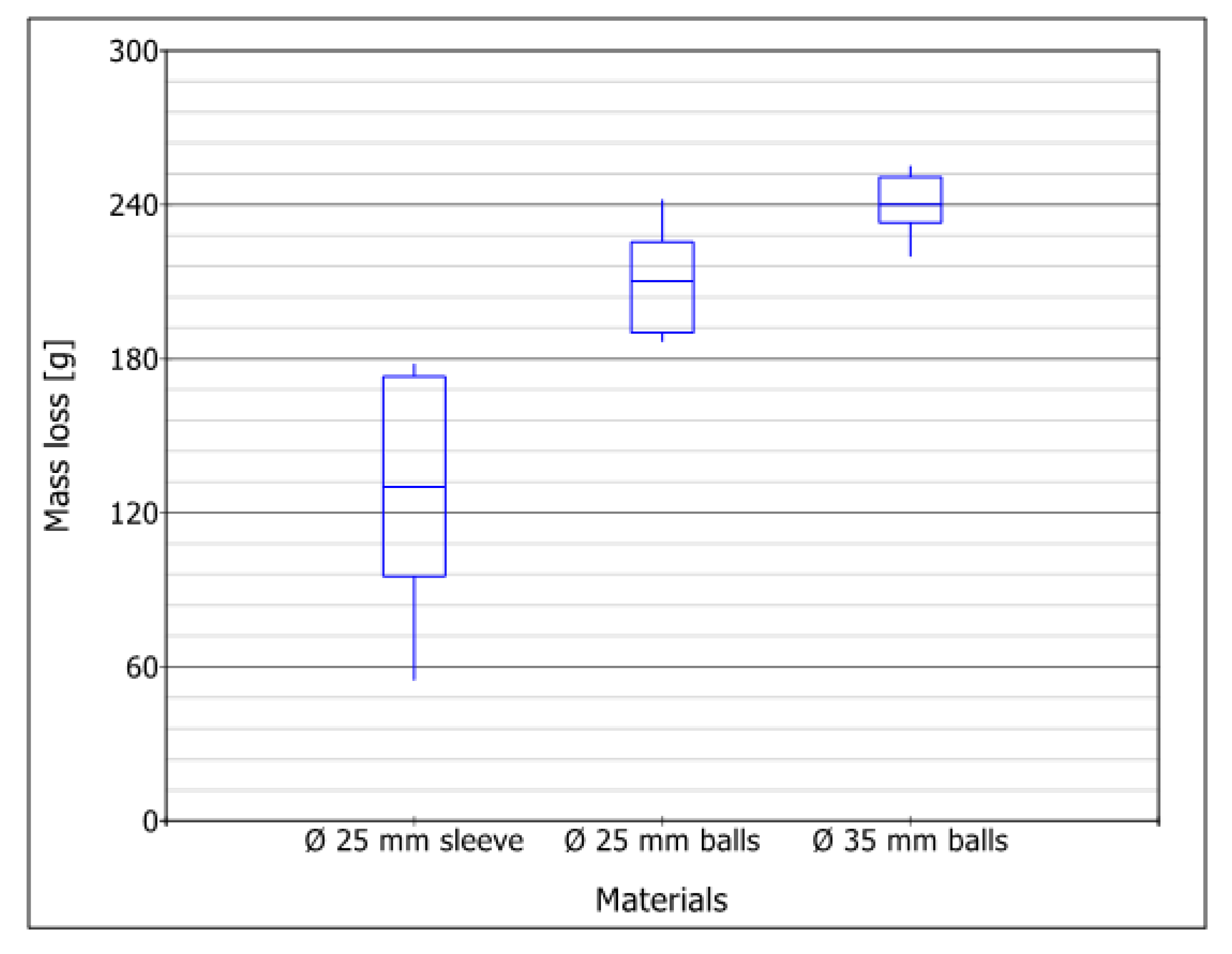 Materials 16 06180 g012
