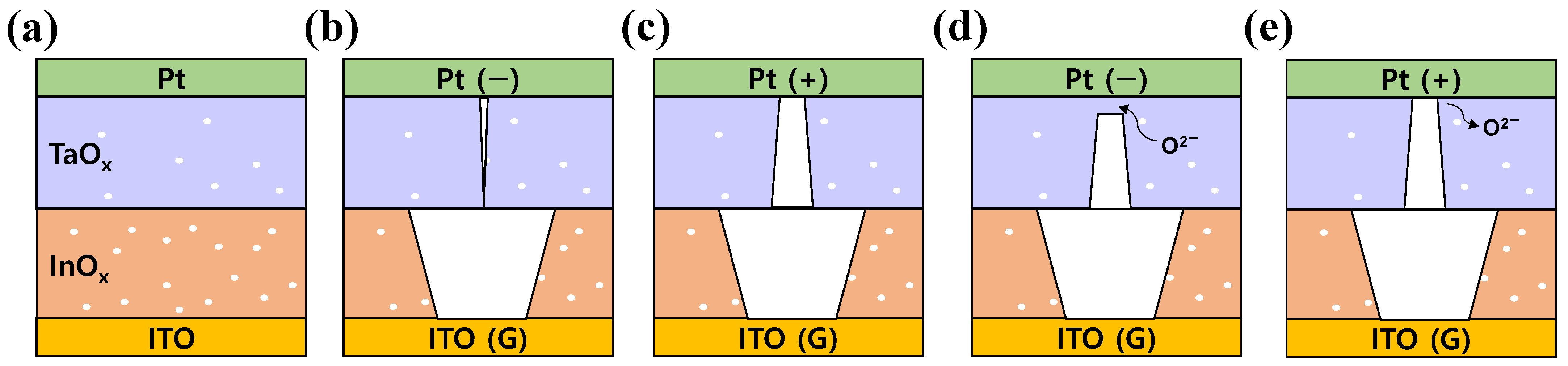 Materials 16 06184 g004