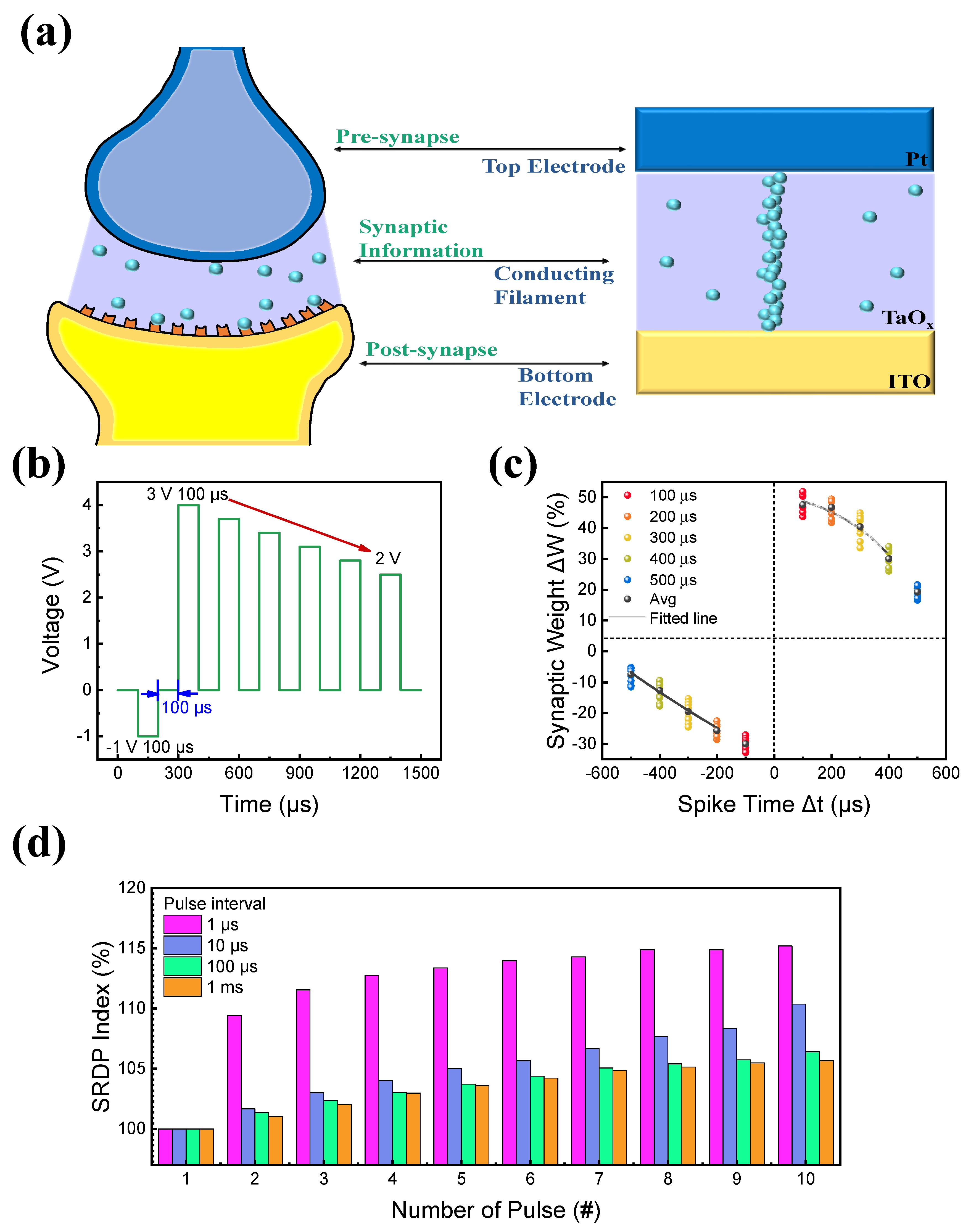 Materials 16 06184 g008