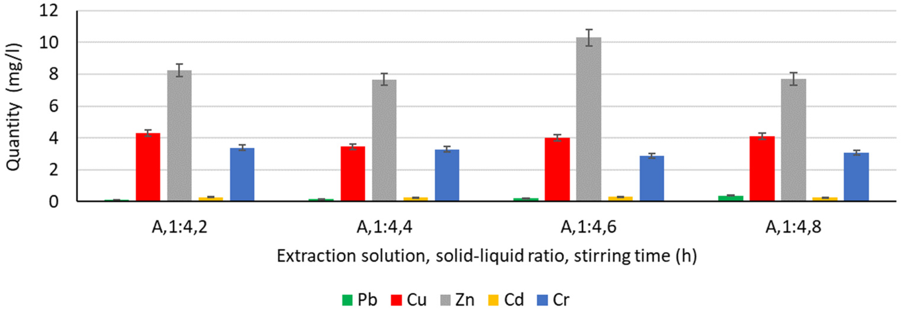 Materials 16 06189 g003 Materials 16 06189 g003