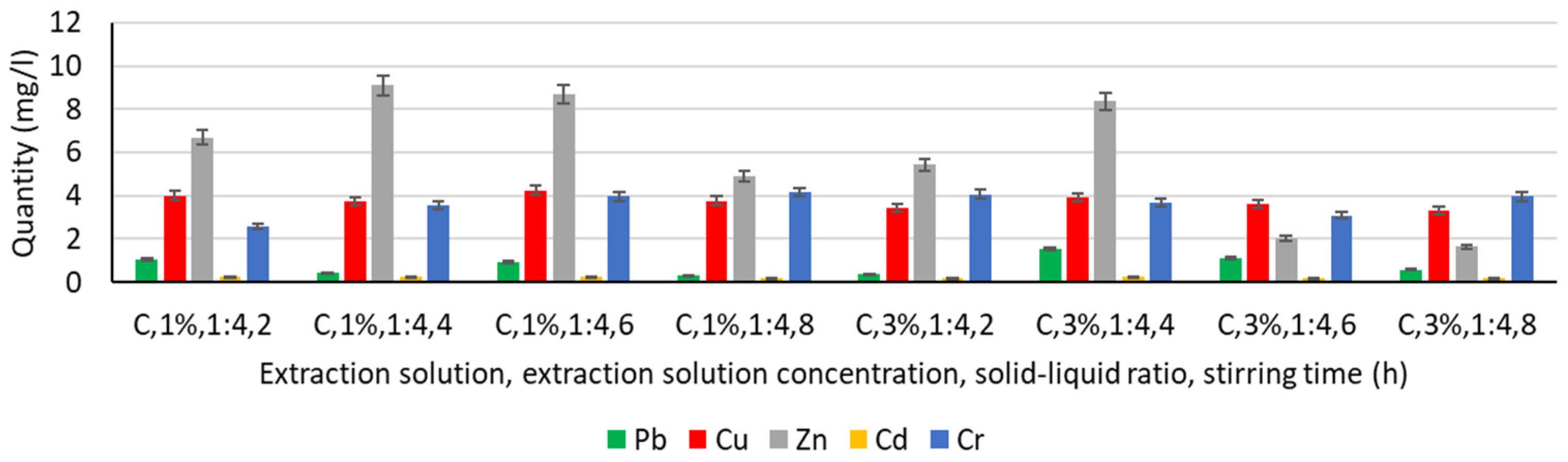 Materials 16 06189 g004 Materials 16 06189 g004
