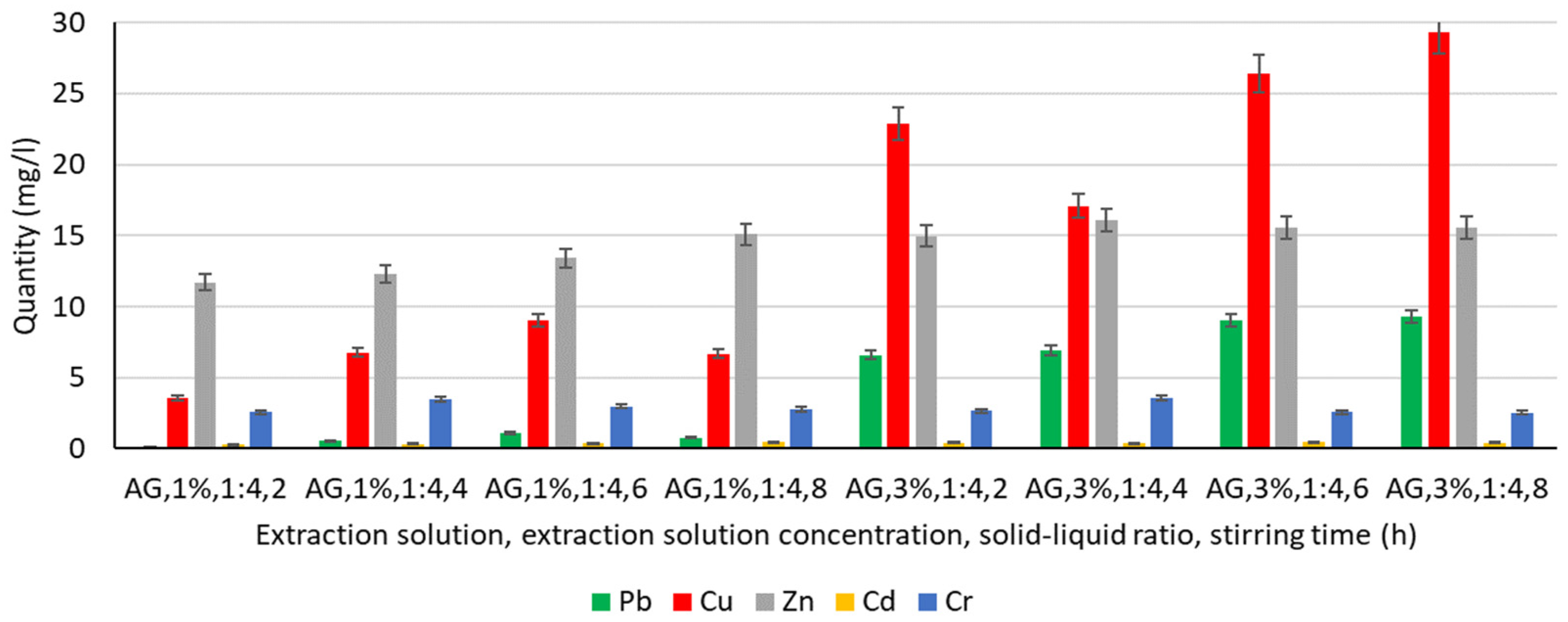 Materials 16 06189 g007 Materials 16 06189 g007