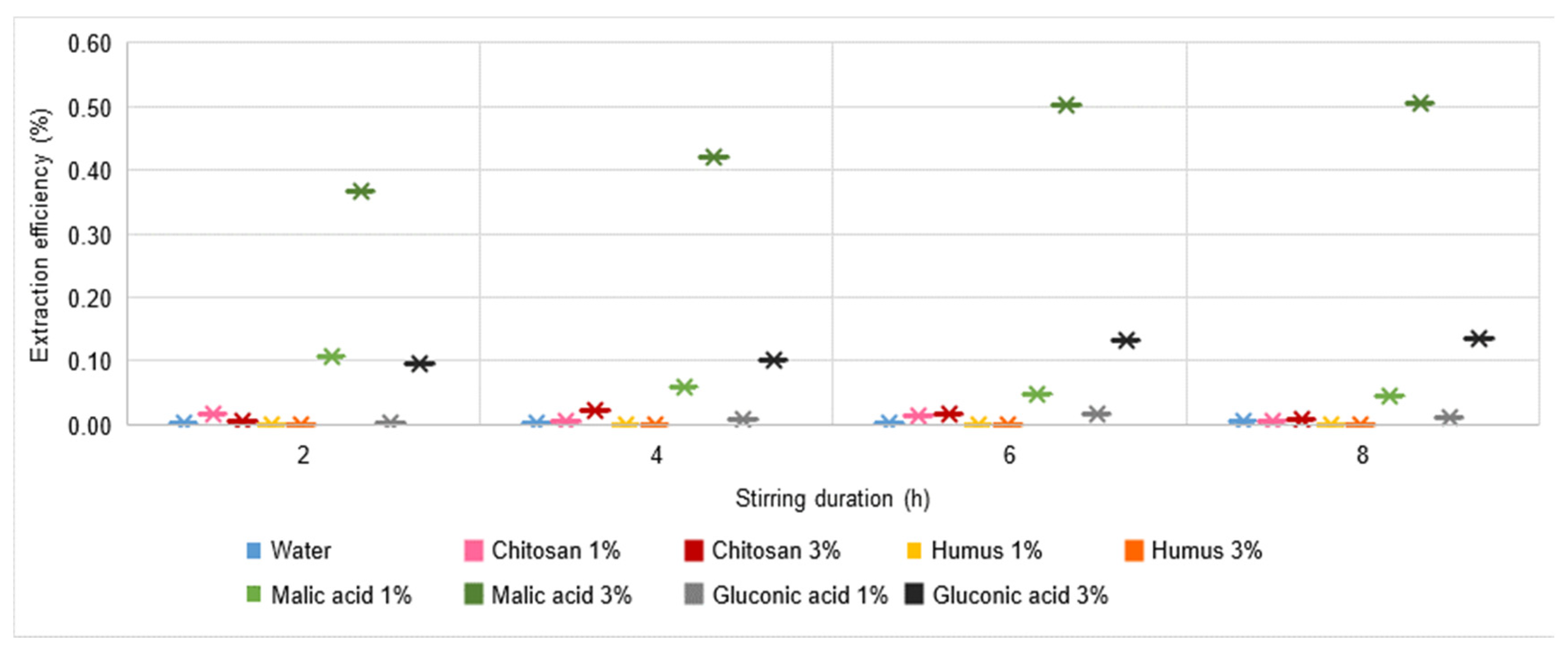 Materials 16 06189 g008 Materials 16 06189 g008