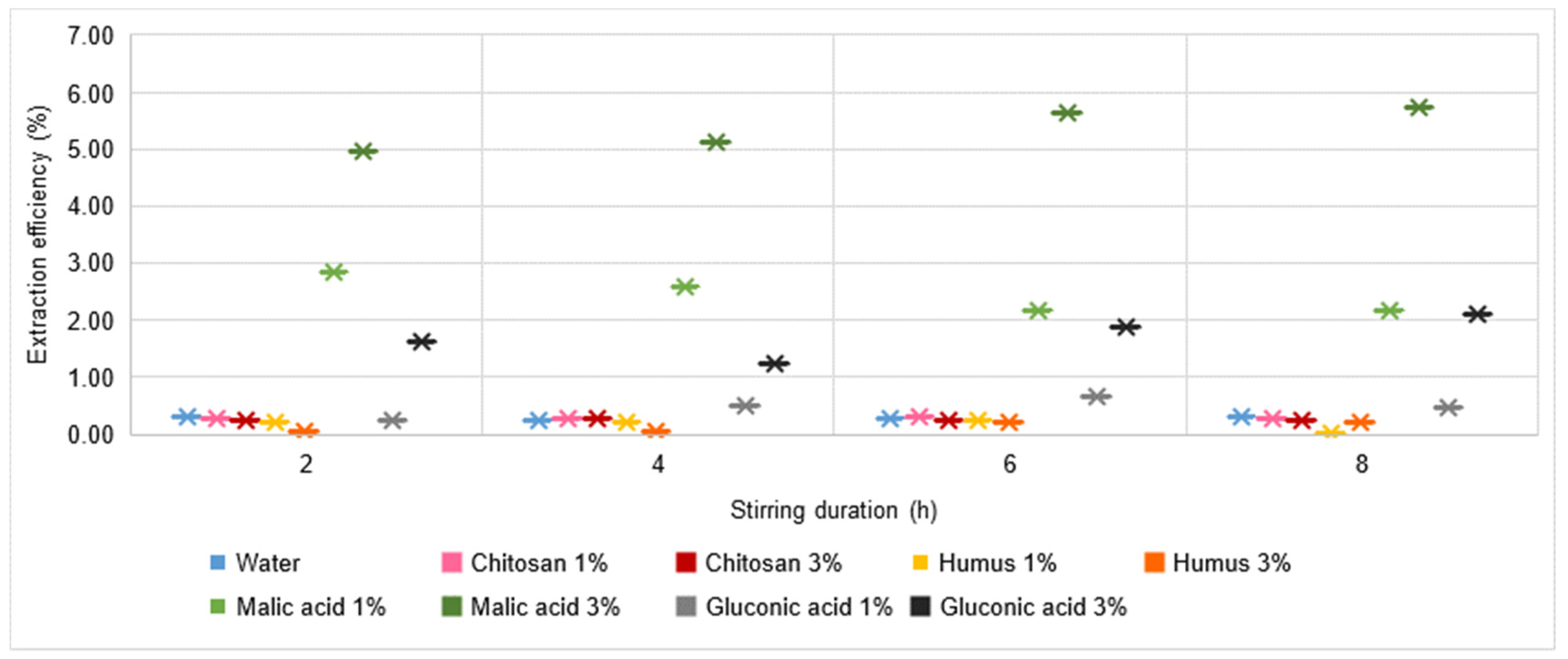 Materials 16 06189 g009 Materials 16 06189 g009