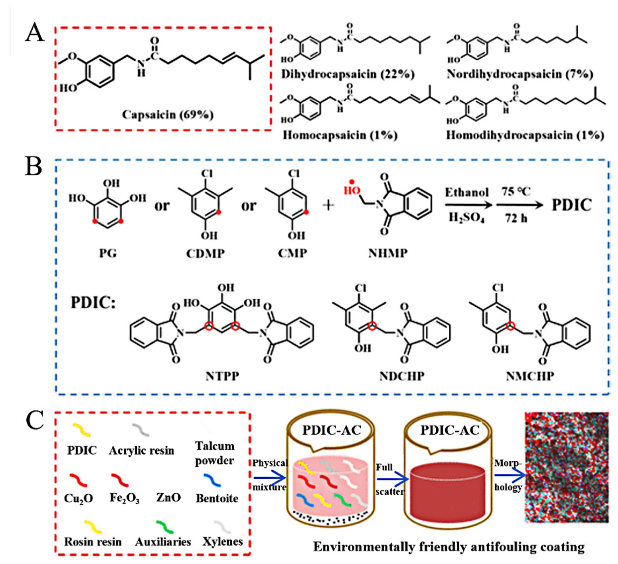 Materials 16 06190 g014