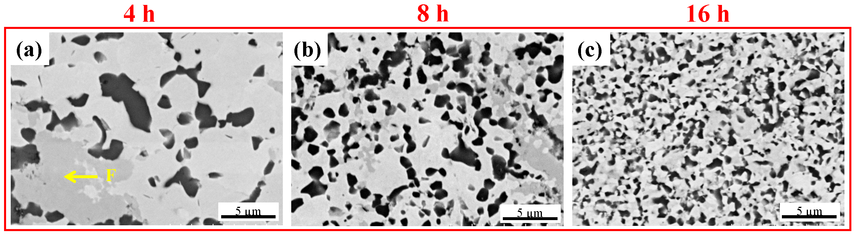 Materials 16 06194 g004