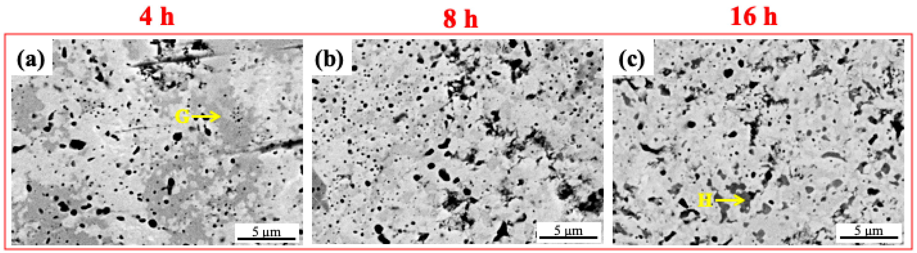 Materials 16 06194 g005