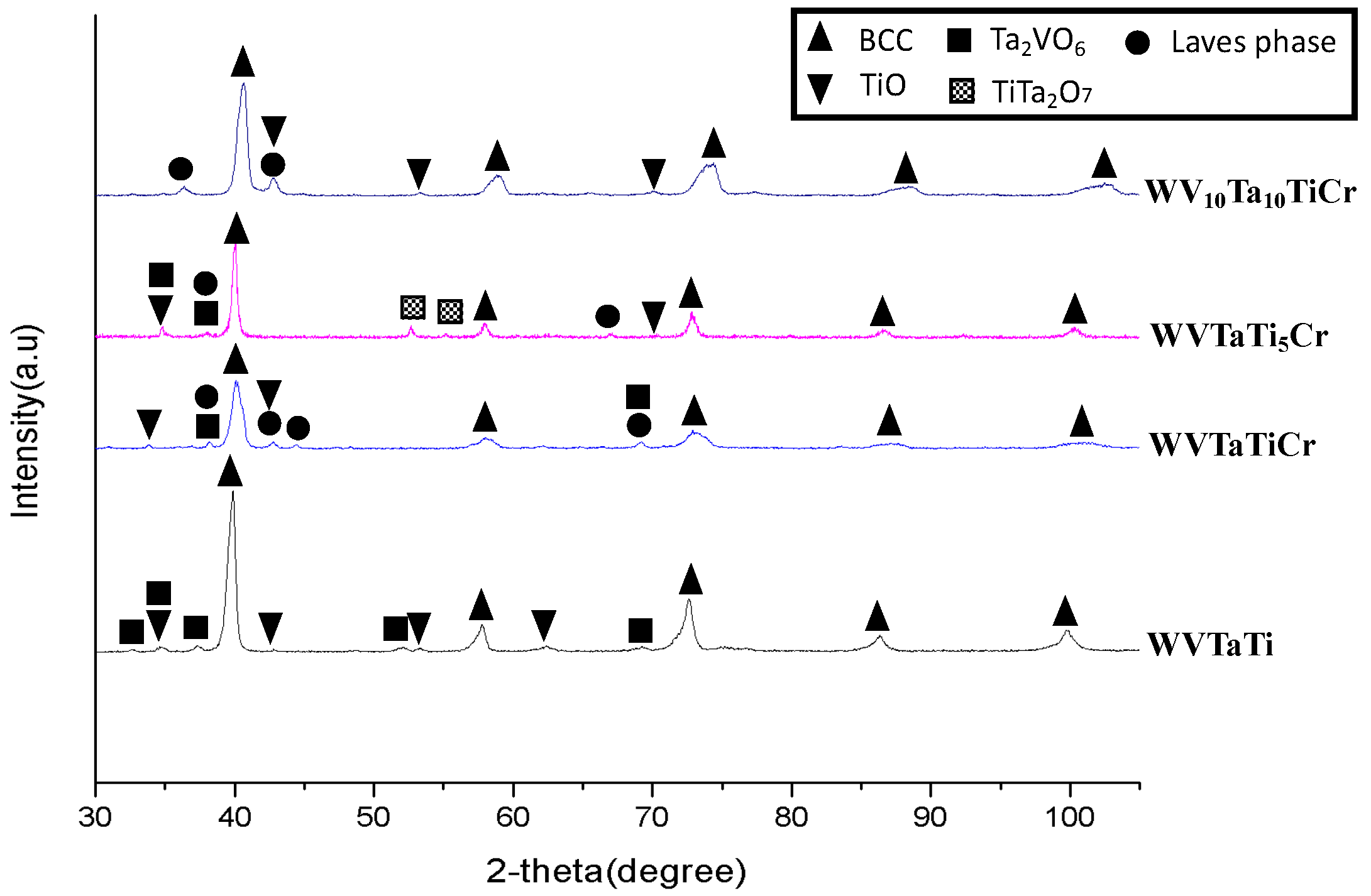 Materials 16 06194 g007