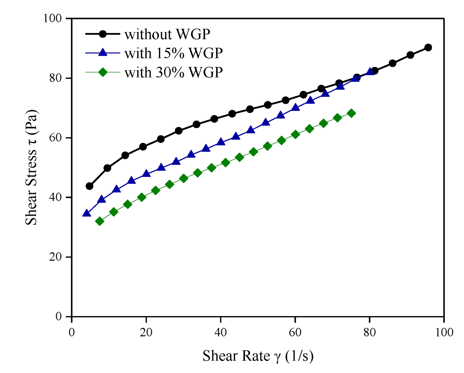 Materials 16 06195 g004