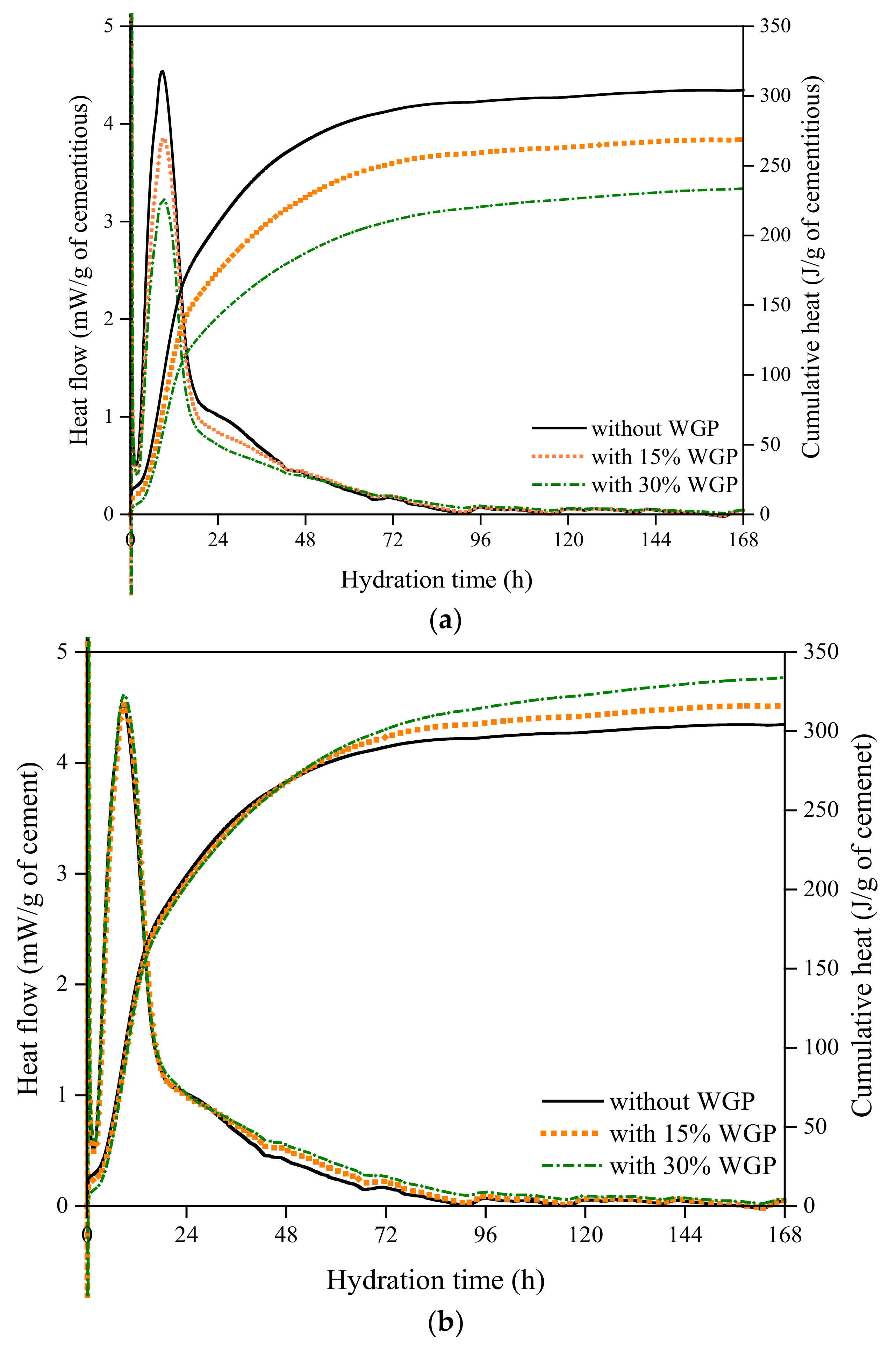 Materials 16 06195 g005