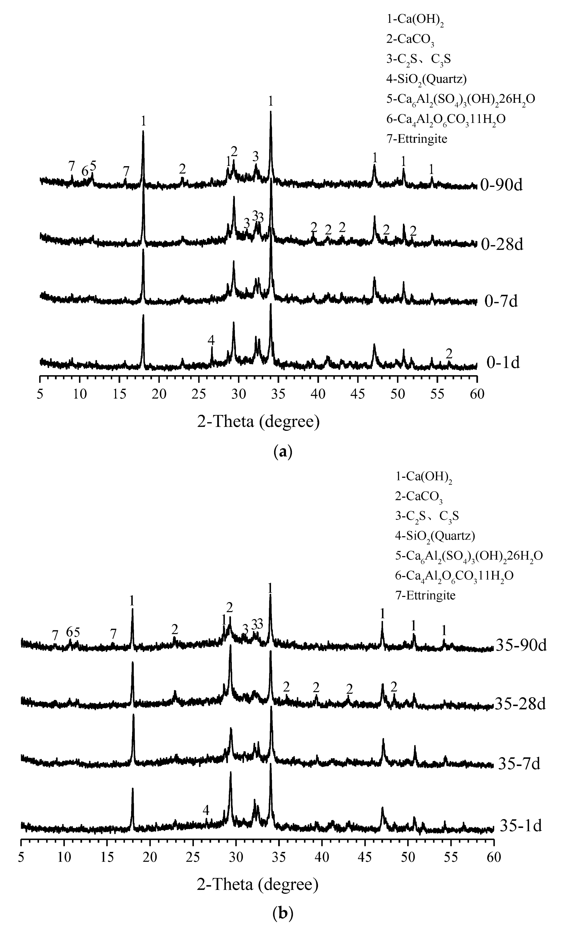 Materials 16 06195 g008
