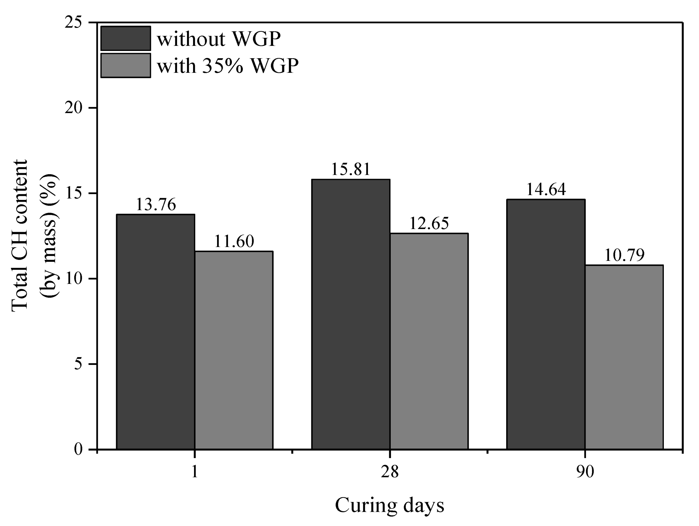 Materials 16 06195 g010