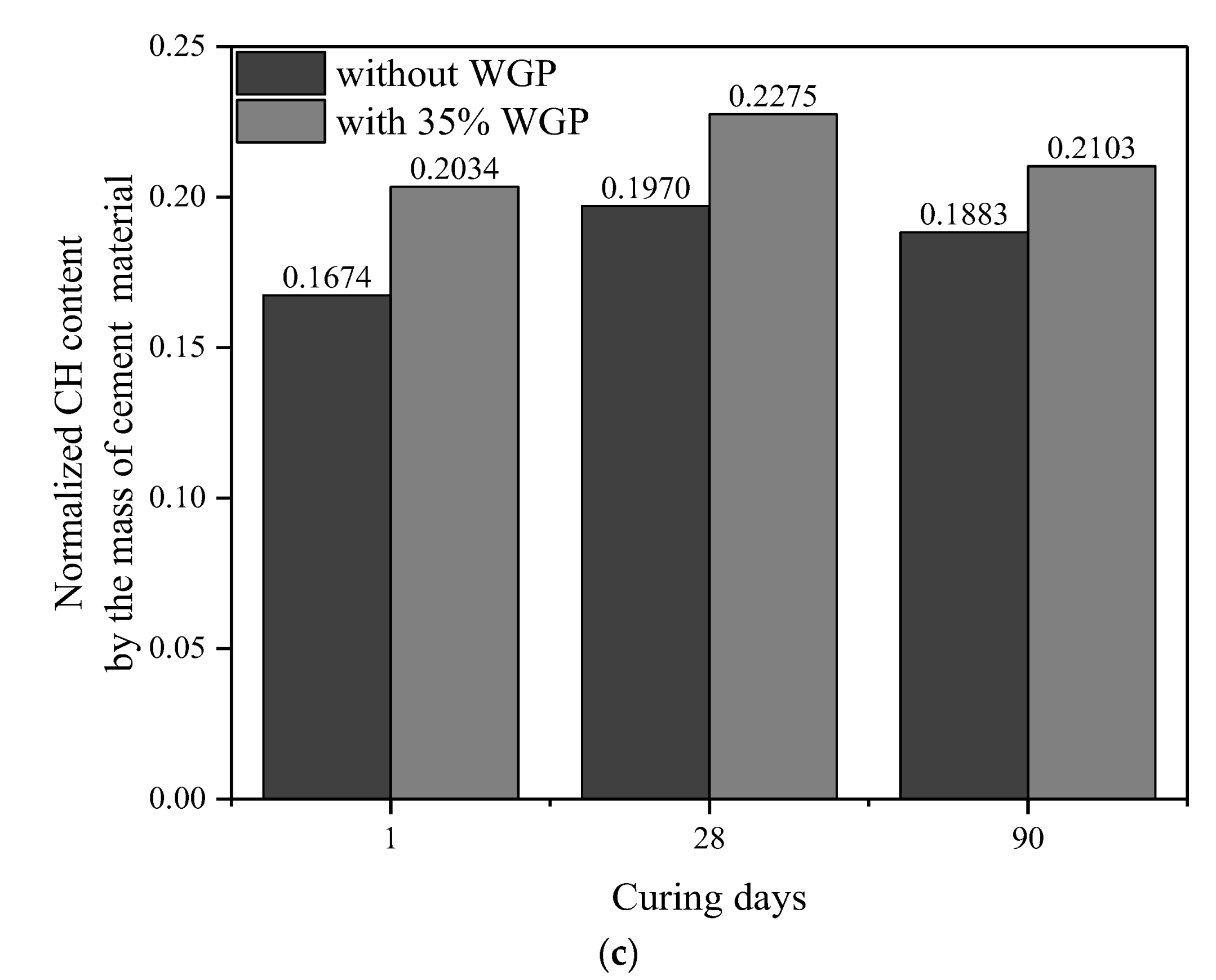 Materials 16 06195 g011b