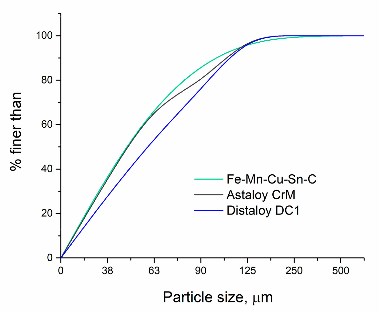 Materials 16 06198 g001