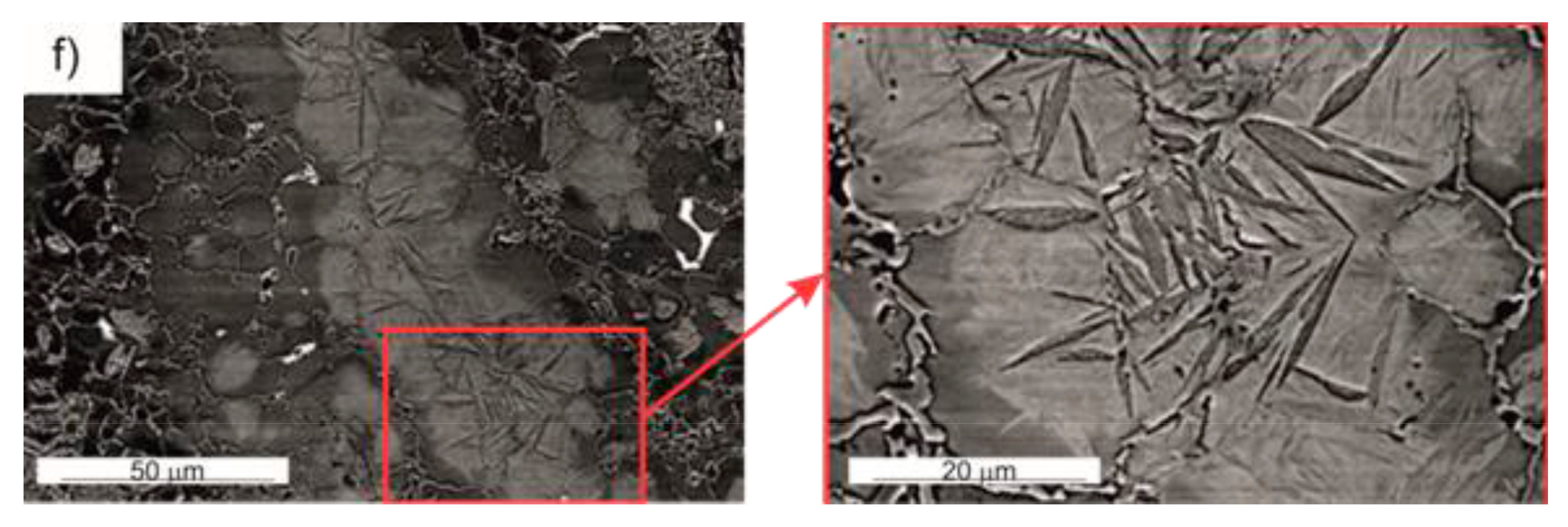 Materials 16 06198 g006b