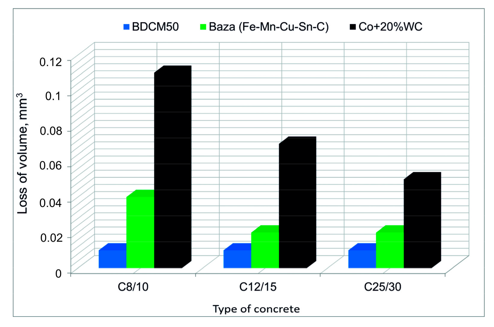 Materials 16 06198 g012