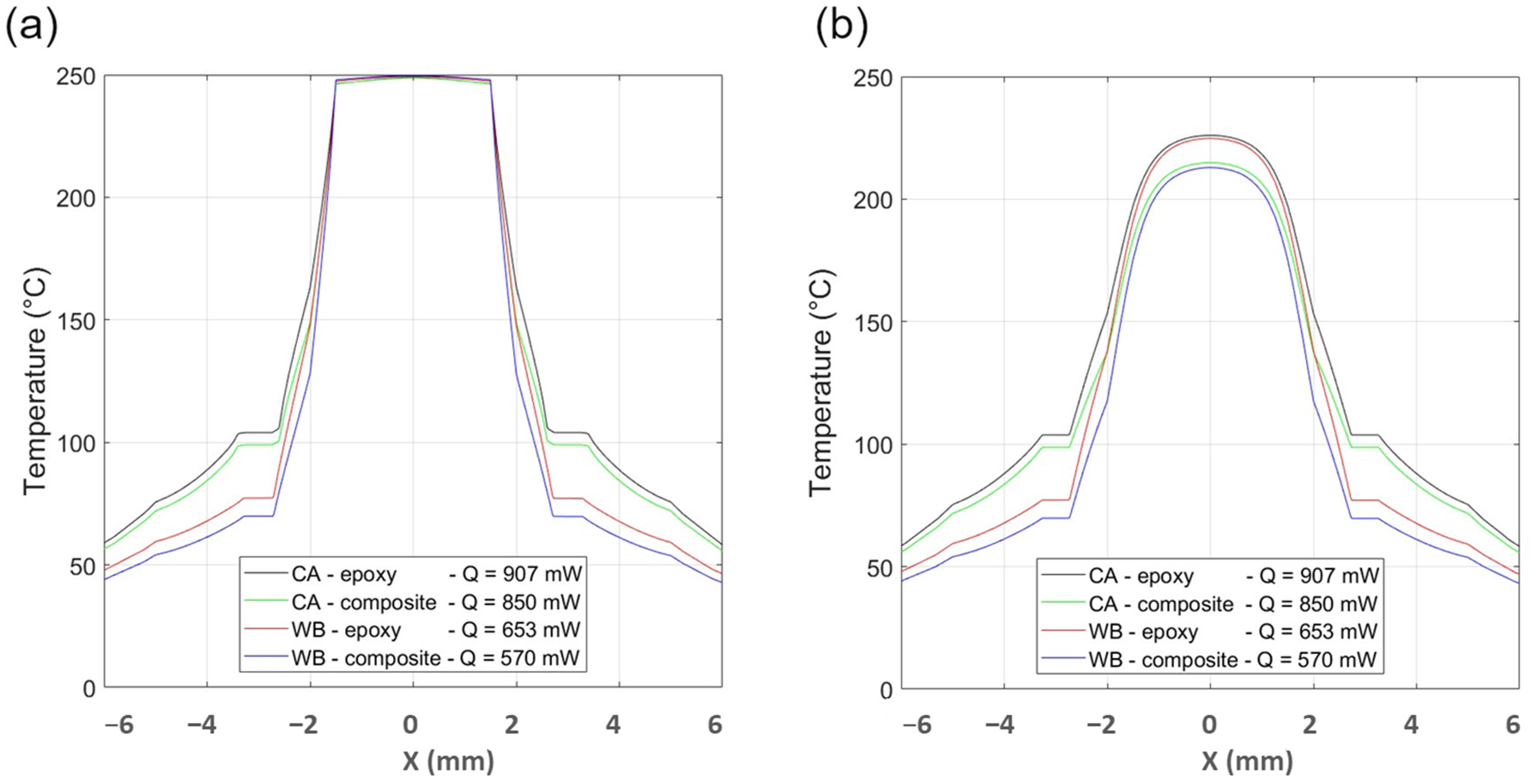 Materials 16 06202 g004