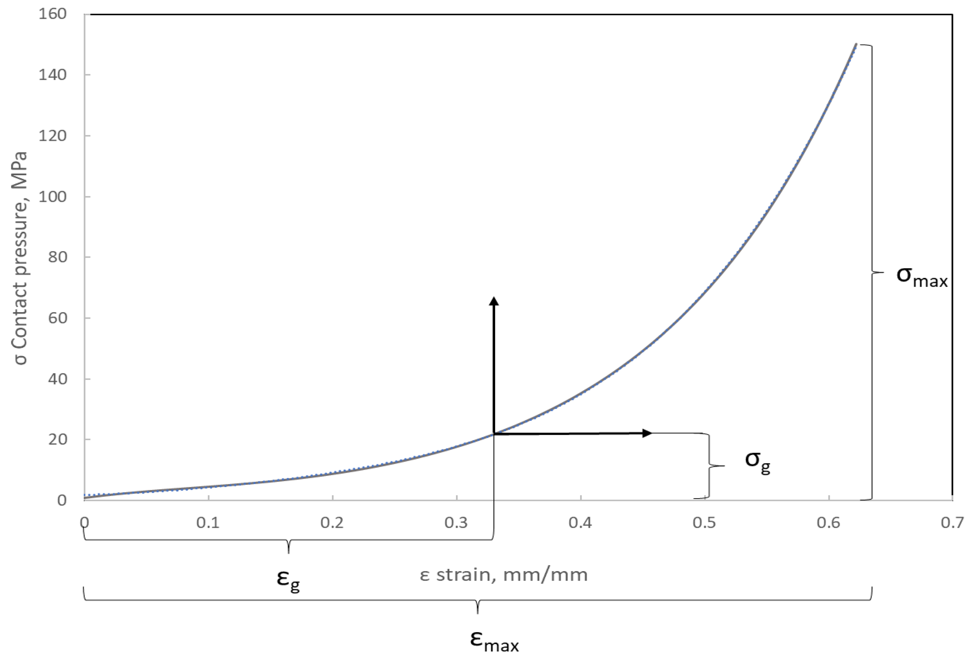 Materials 16 06209 g012