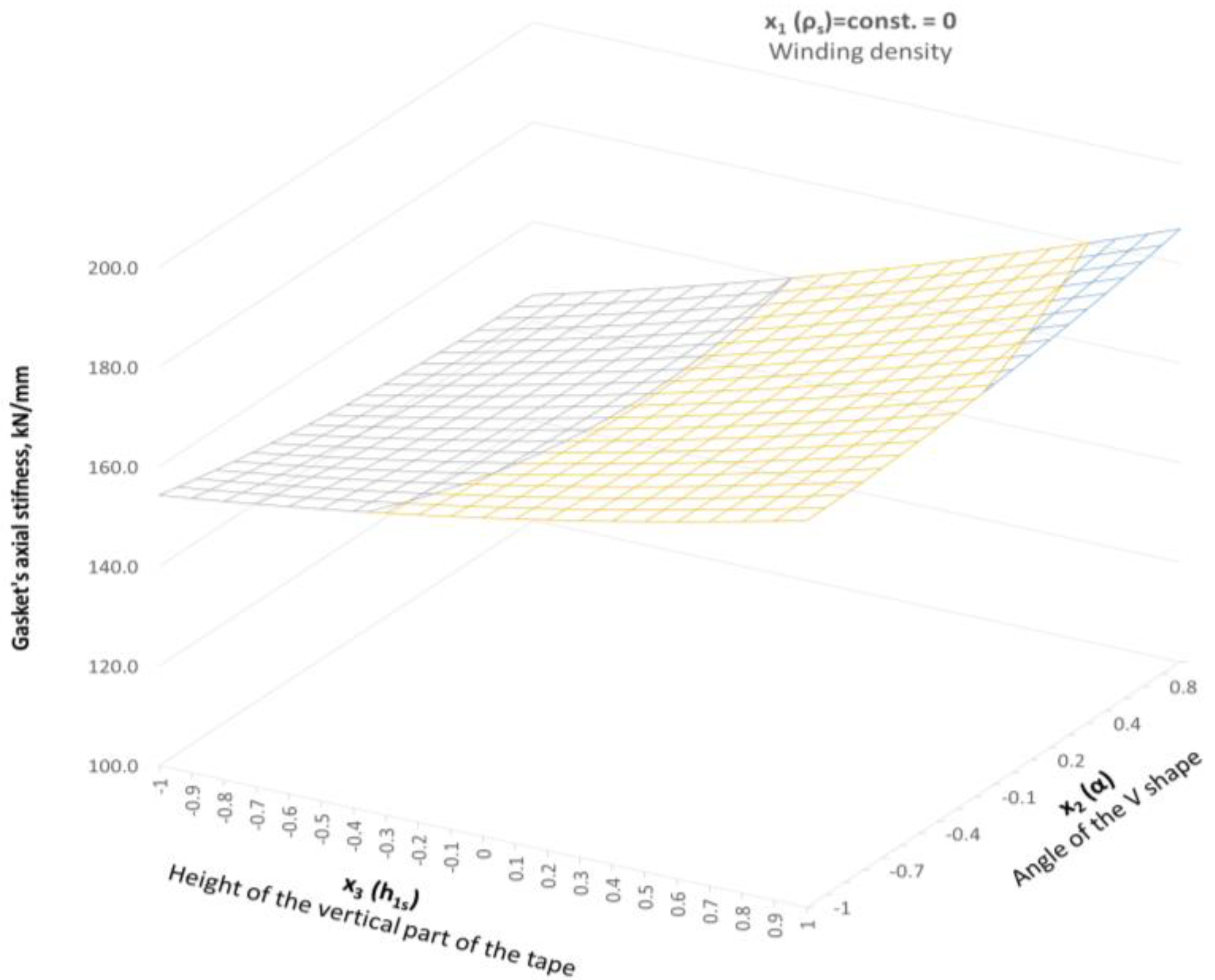 Materials 16 06209 g020