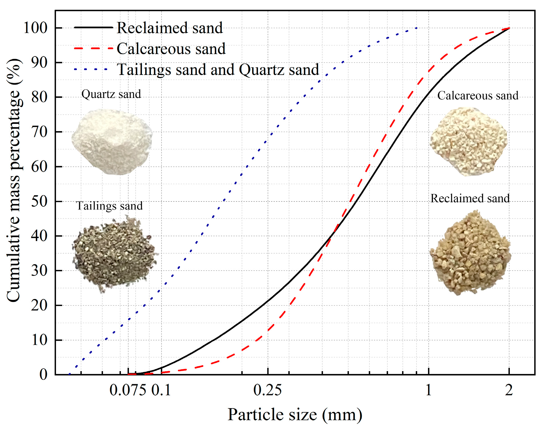 Materials 16 06211 g001