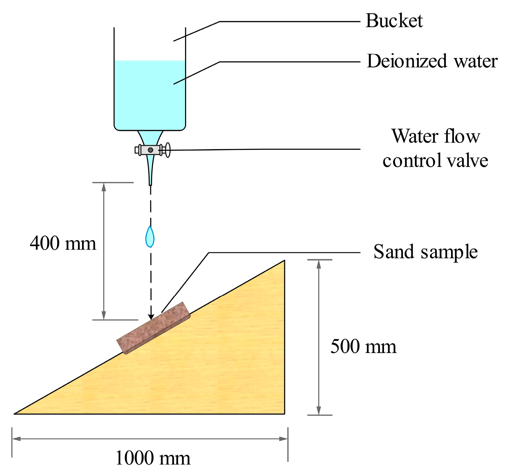 Materials 16 06211 g002