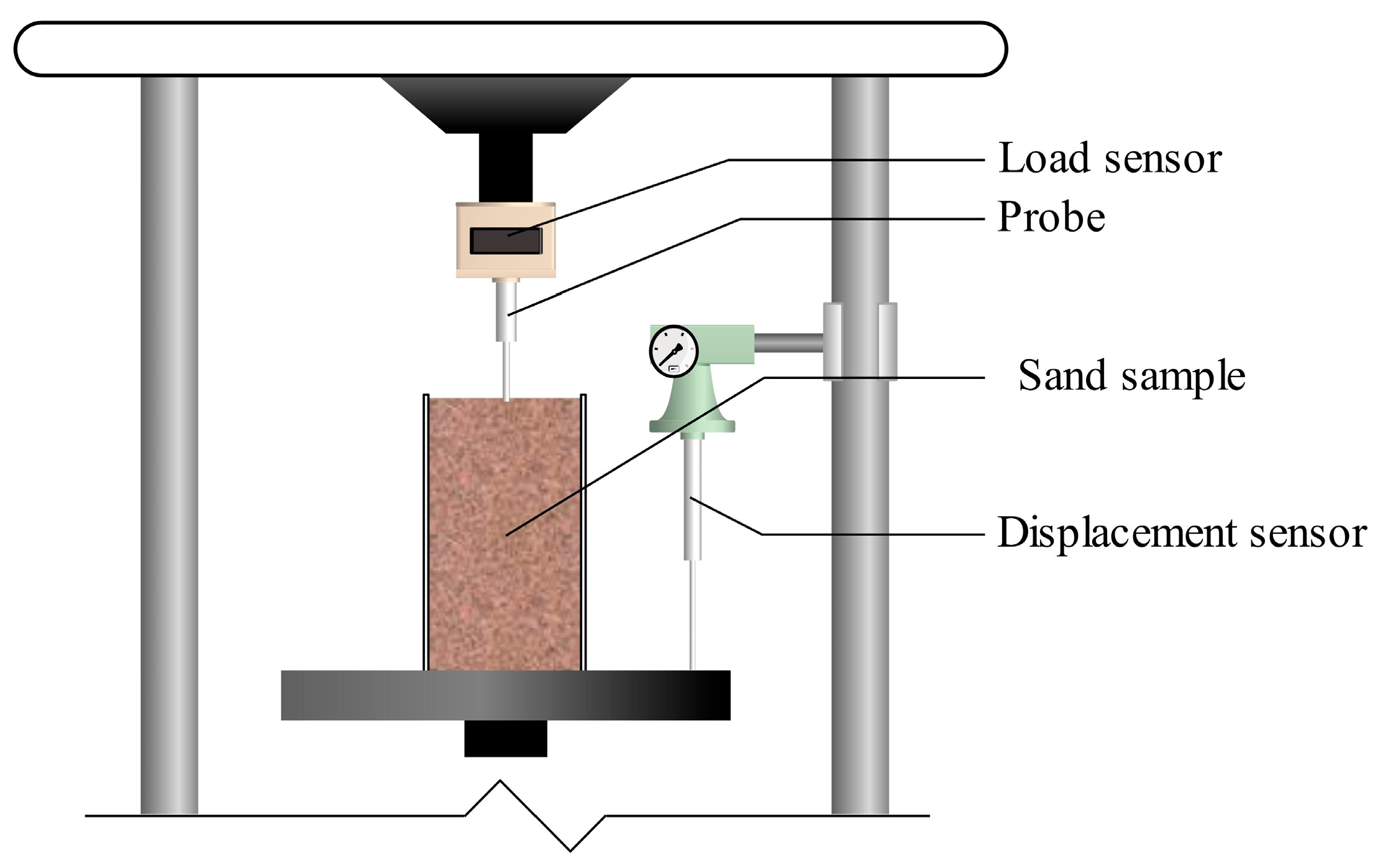 Materials 16 06211 g003