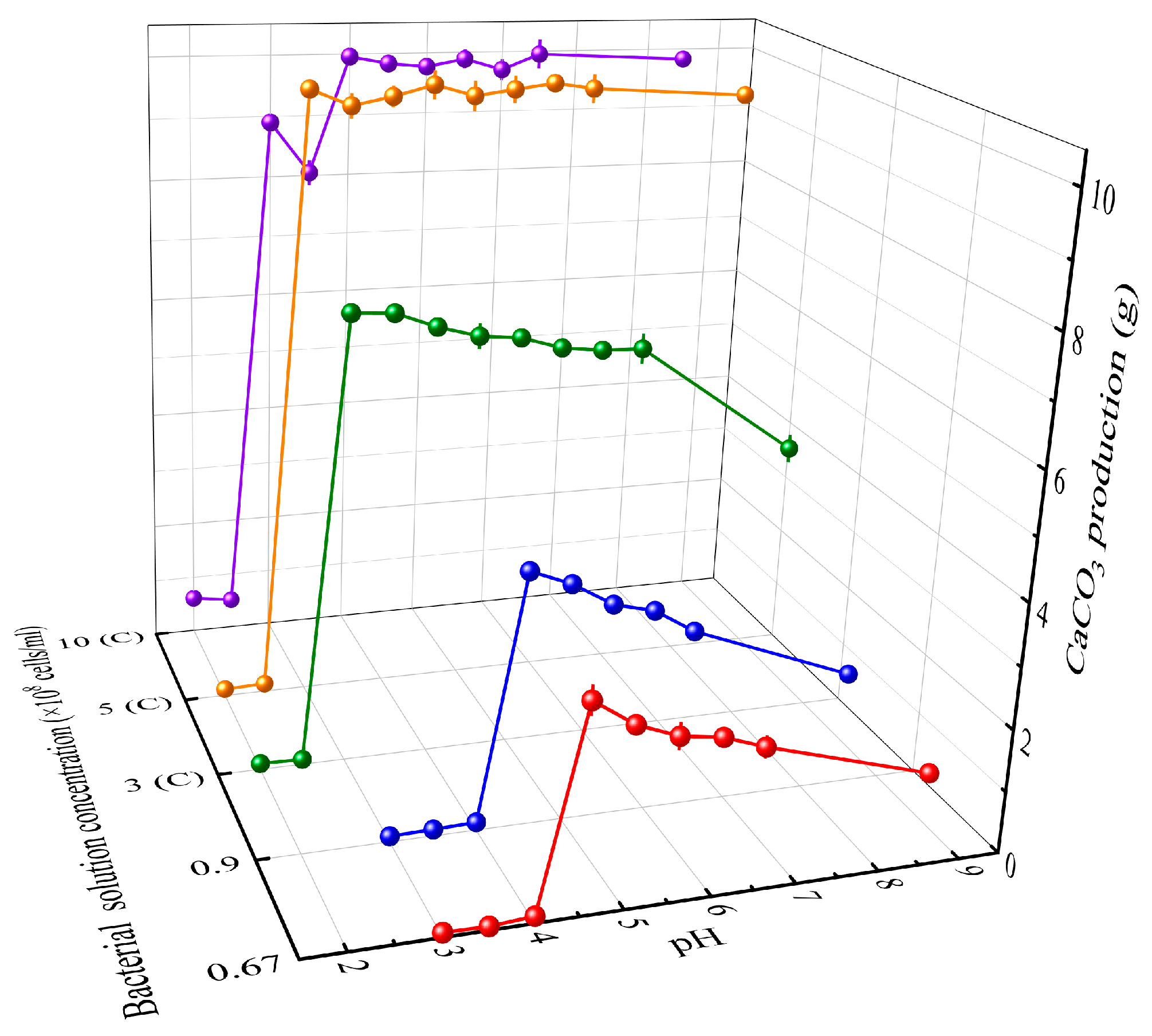 Materials 16 06211 g005